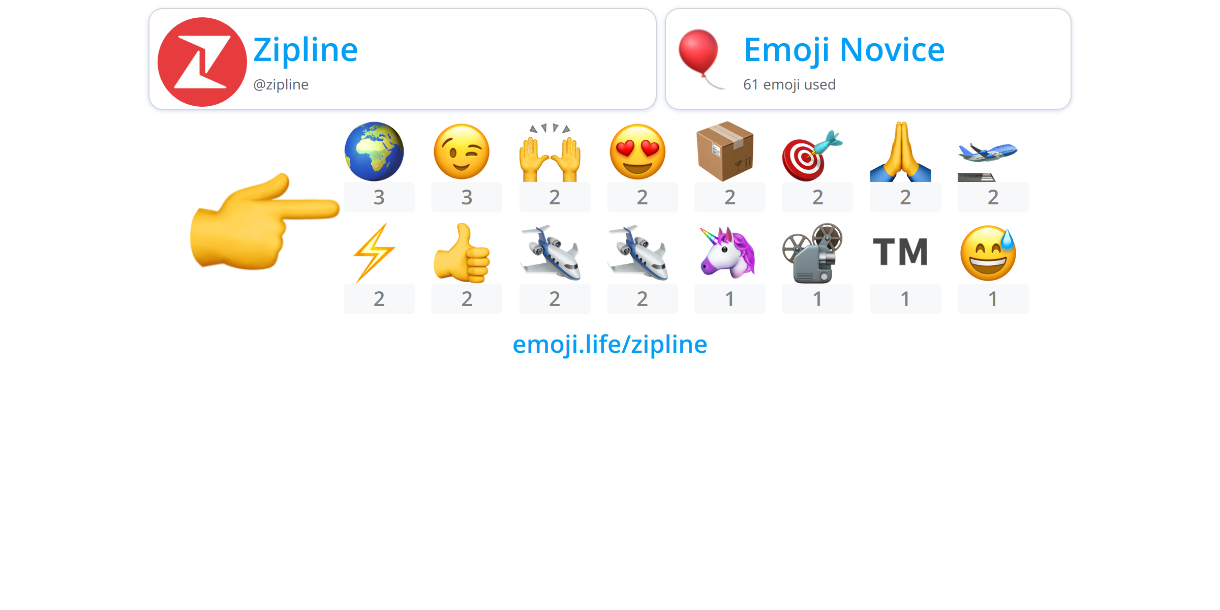 zipline Emoji.Life