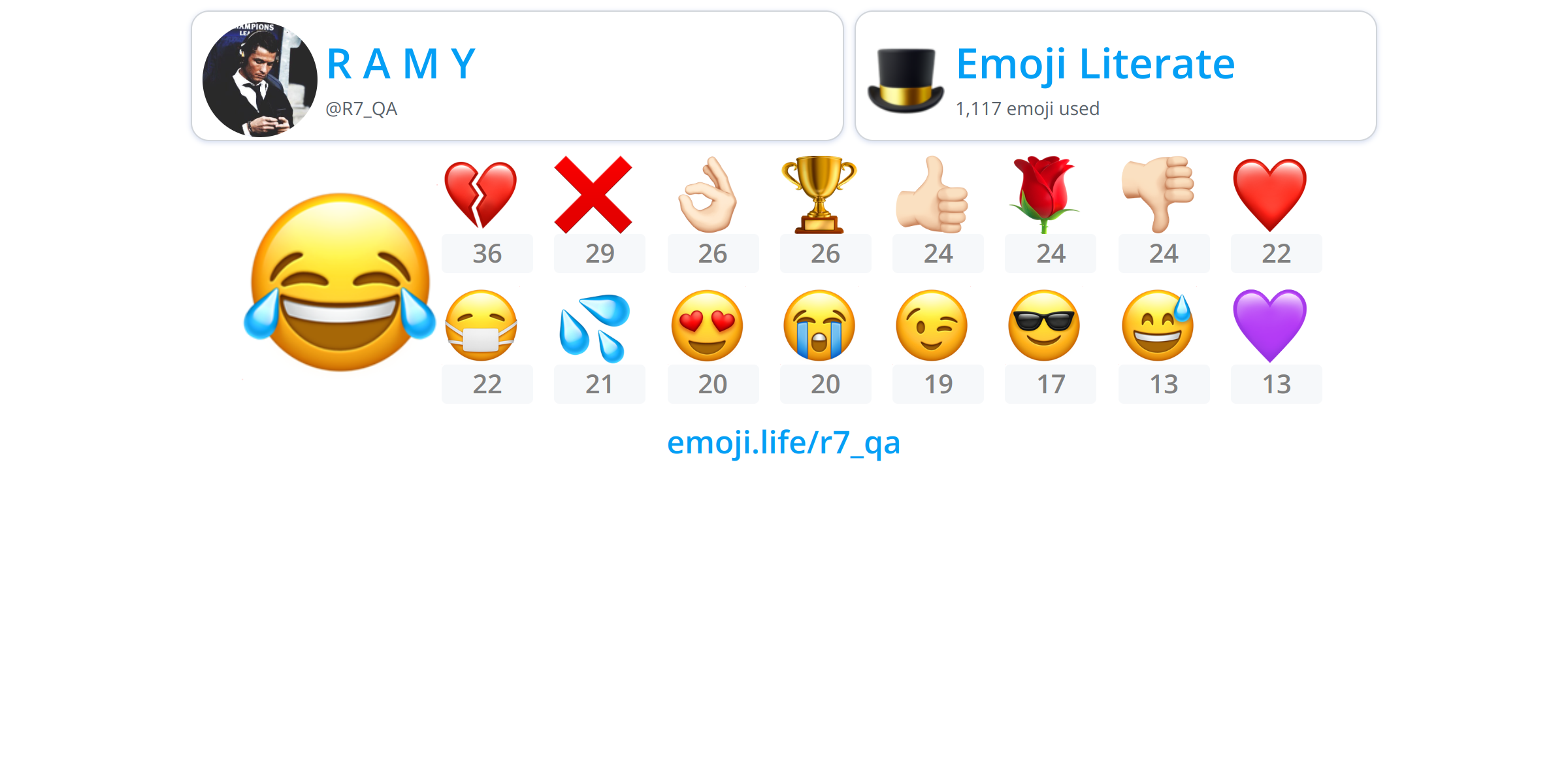 @R7_QA - Emoji.Life