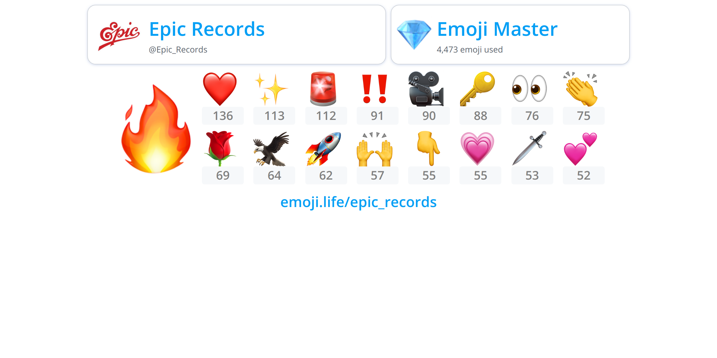 Epic_Records Emoji.Life
