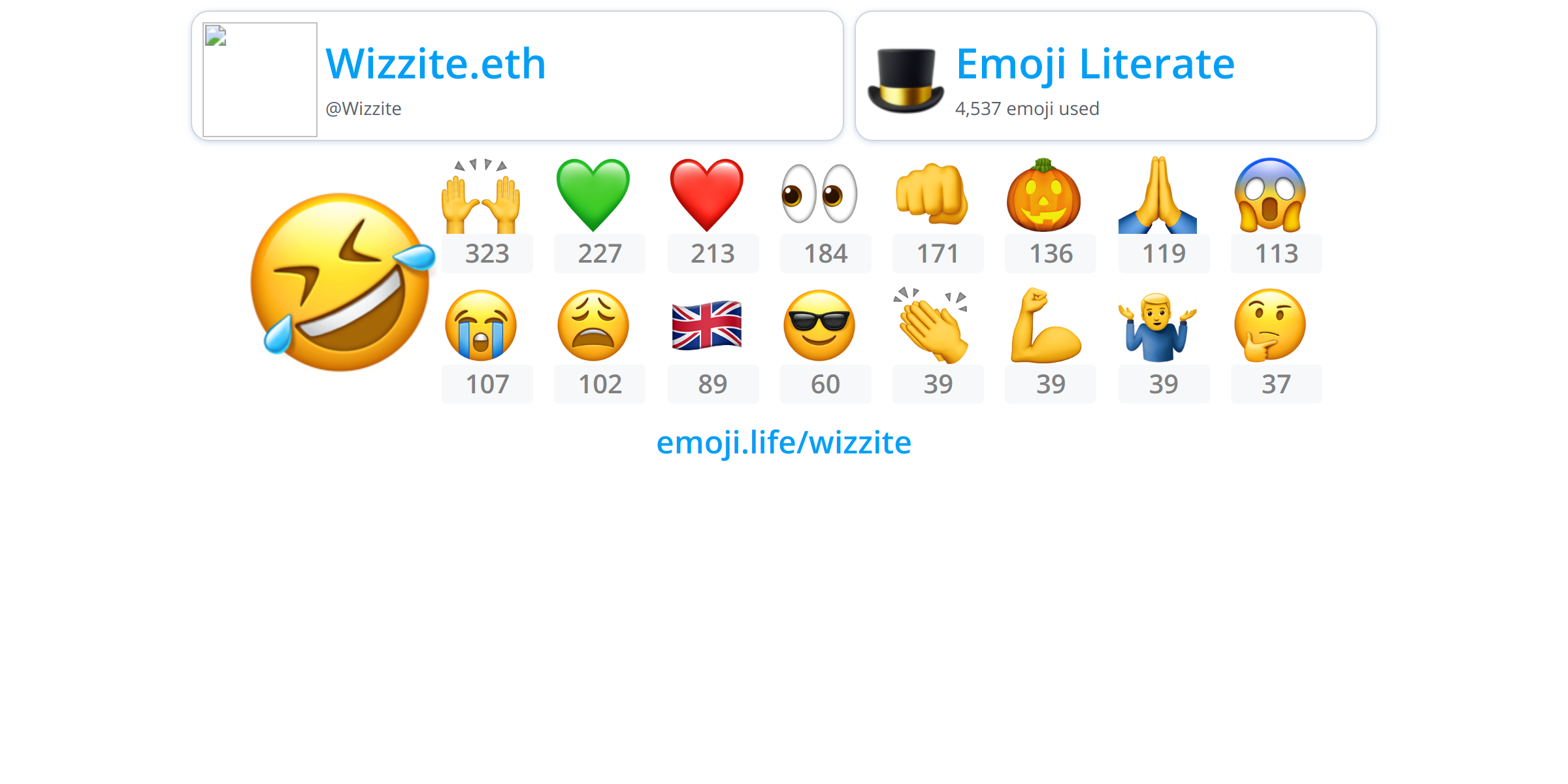 @Wizzite - Emoji.Life