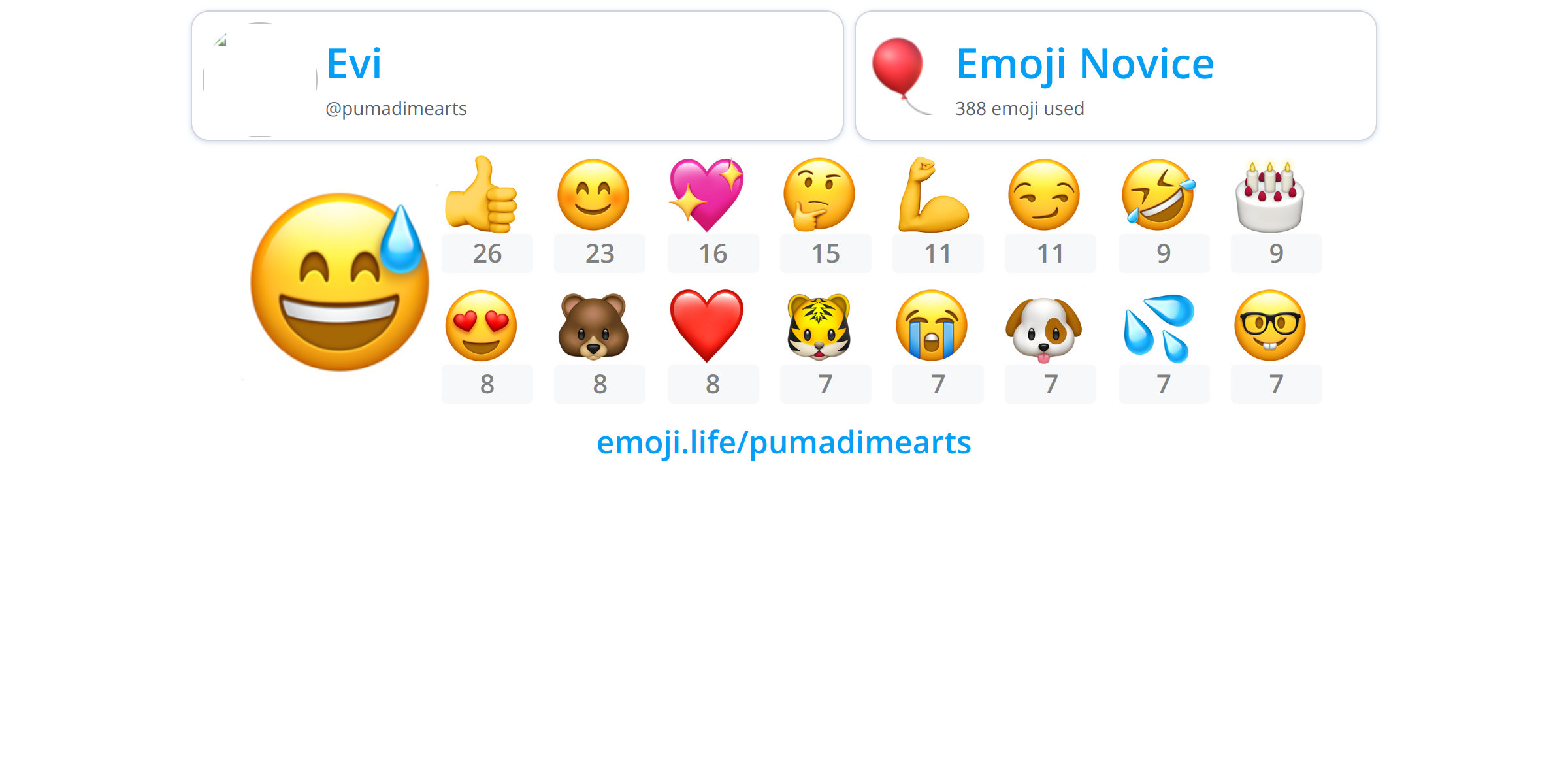 @pumadimearts - Emoji.Life