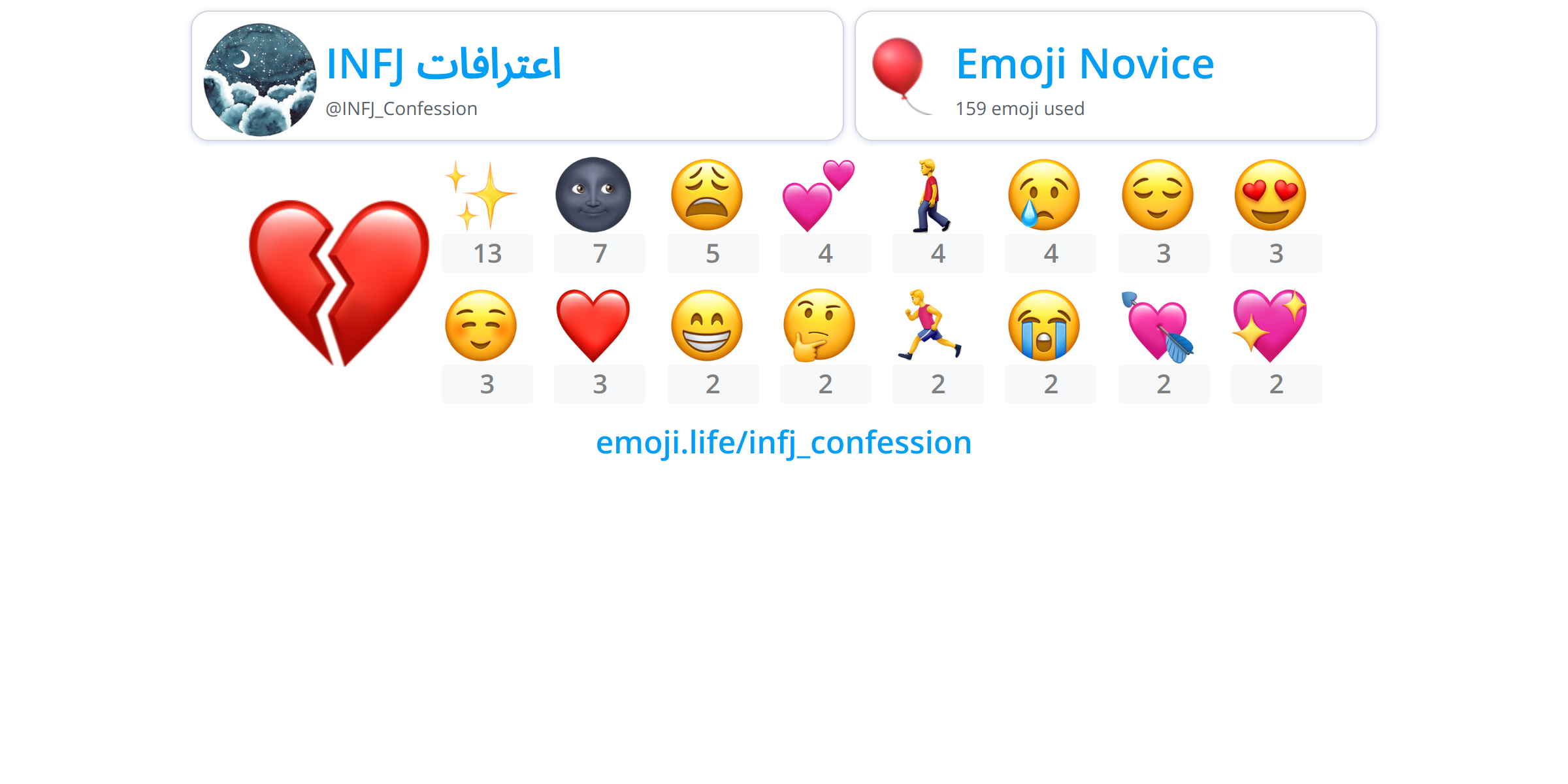 @INFJ_Confession - Emoji.Life