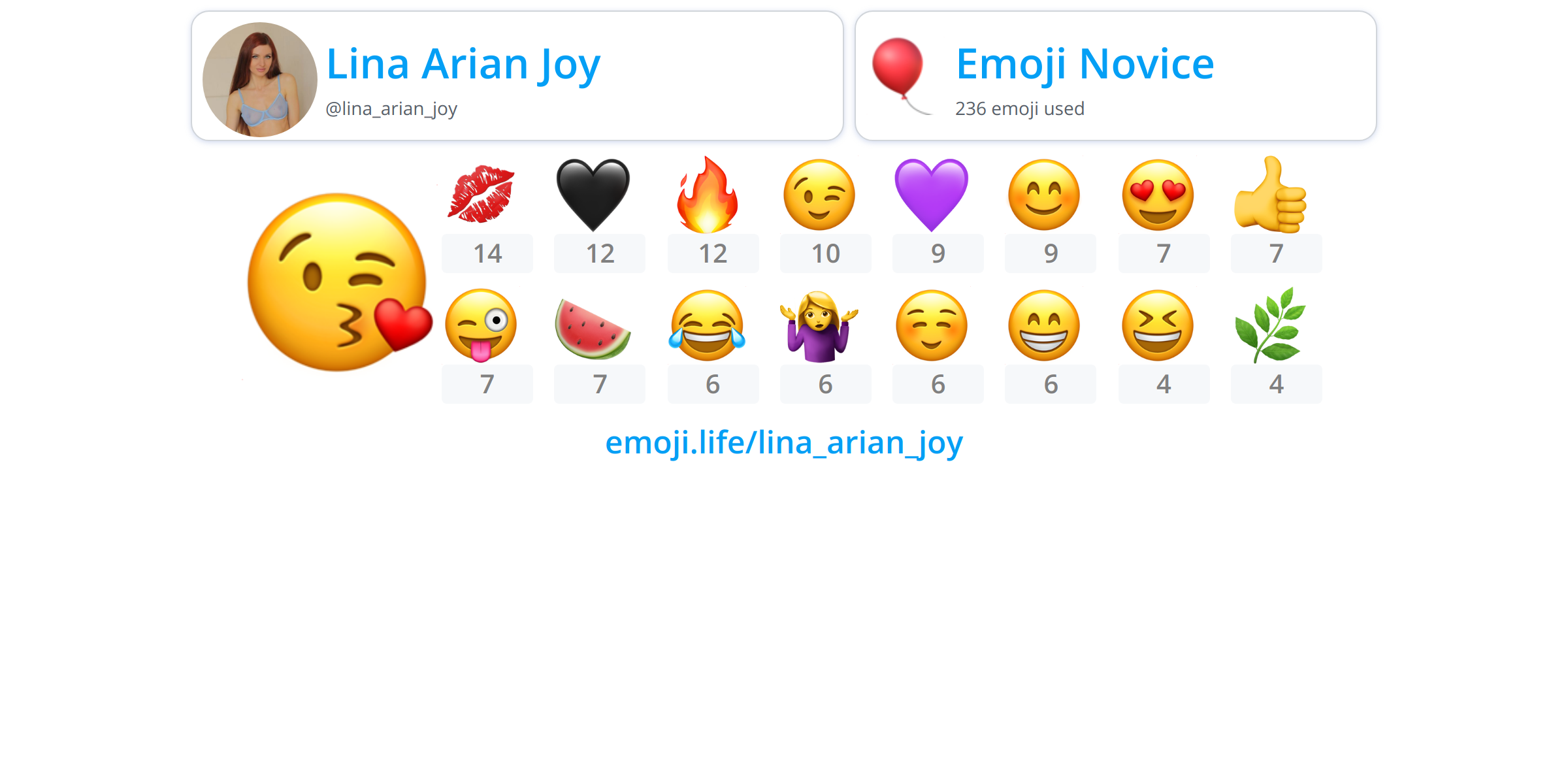 lina-arian-joy-emoji-life