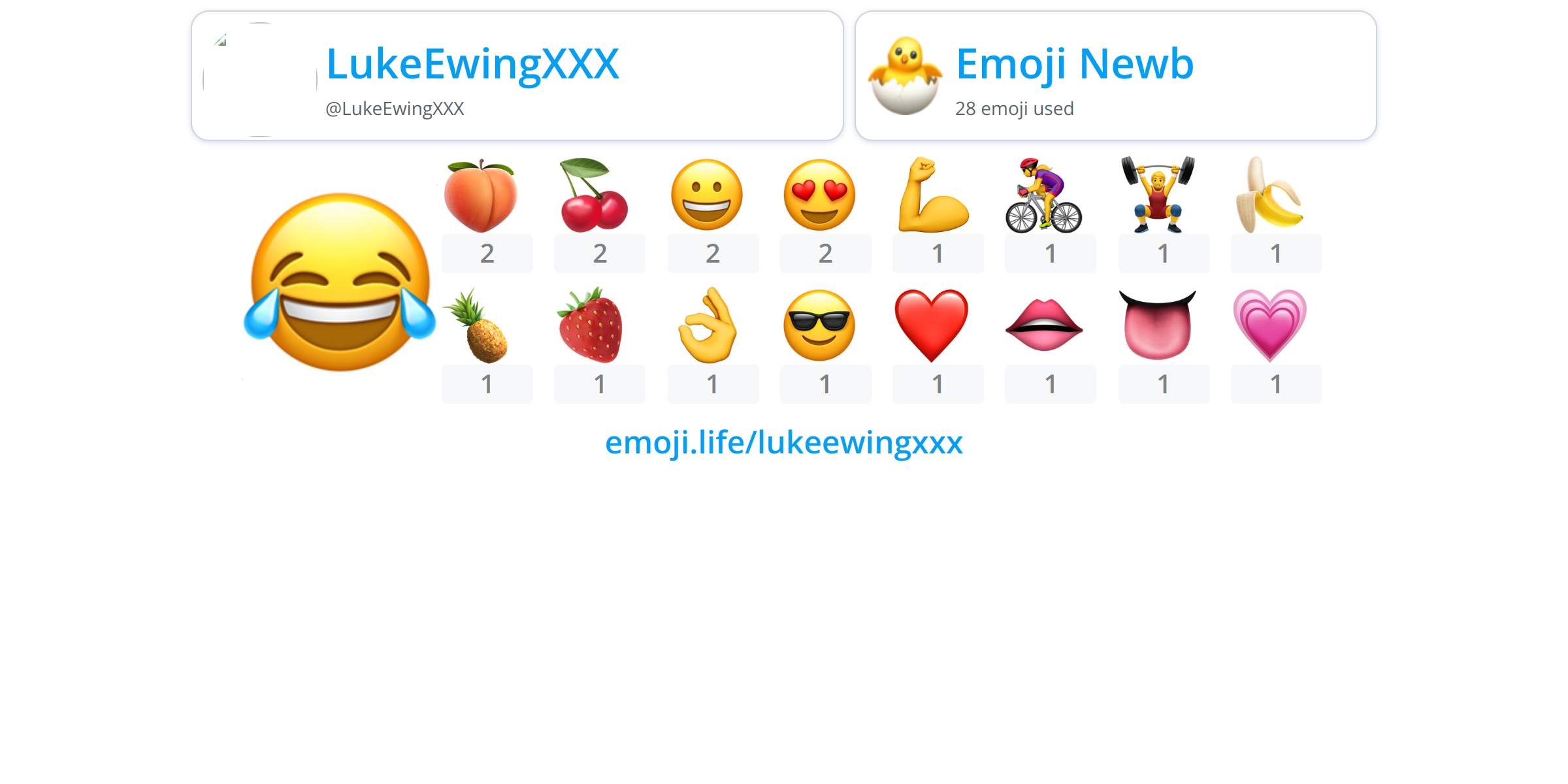 @LukeEwingXXX - Emoji.Life