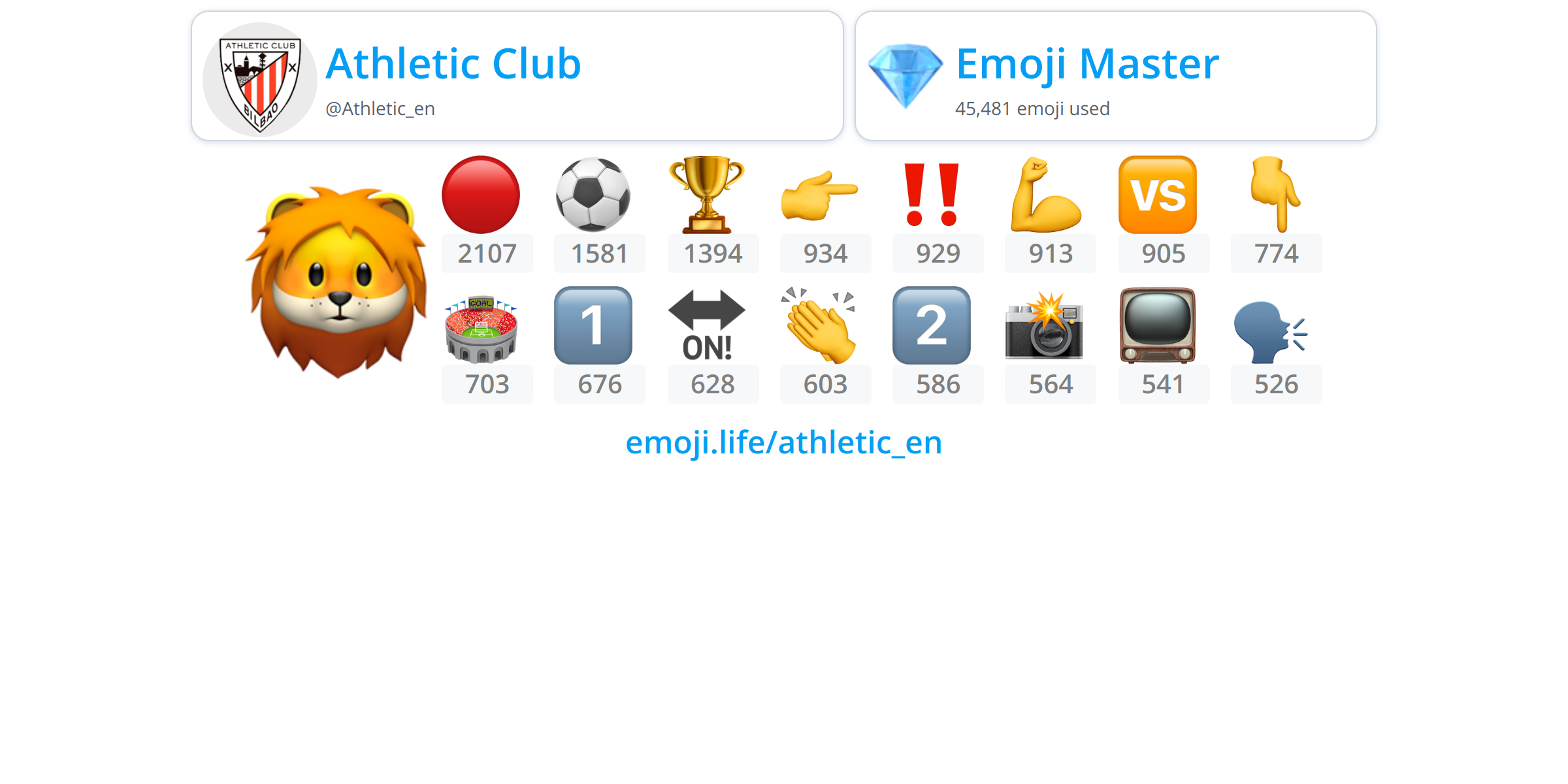 Athletic_en Emoji.Life
