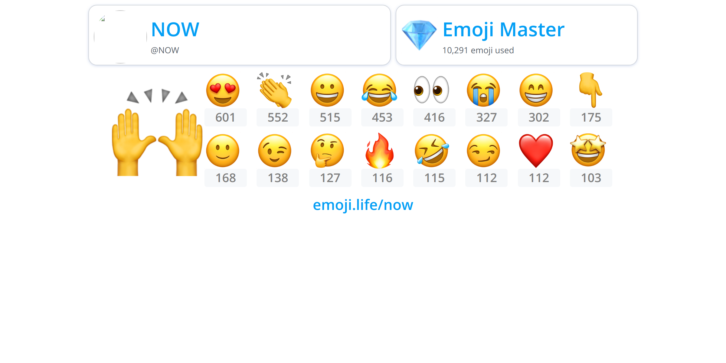 @NOW - Emoji.Life