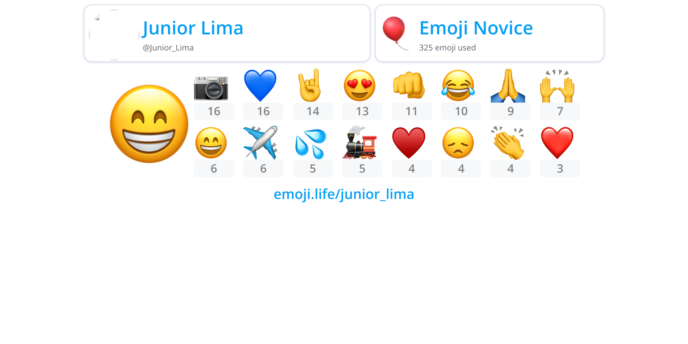 @Junior_Lima - Emoji.Life