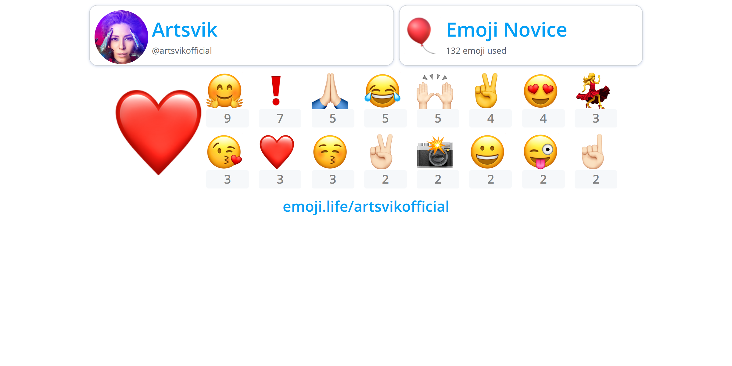 @artsvikofficial - Emoji.Life