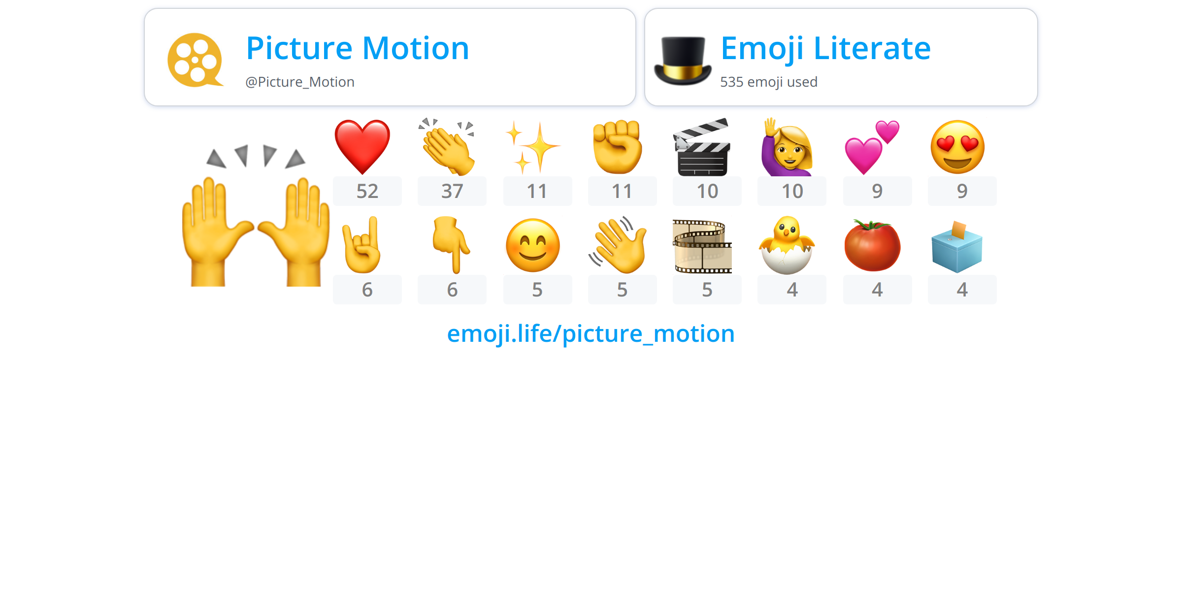 Picture_Motion Emoji.Life