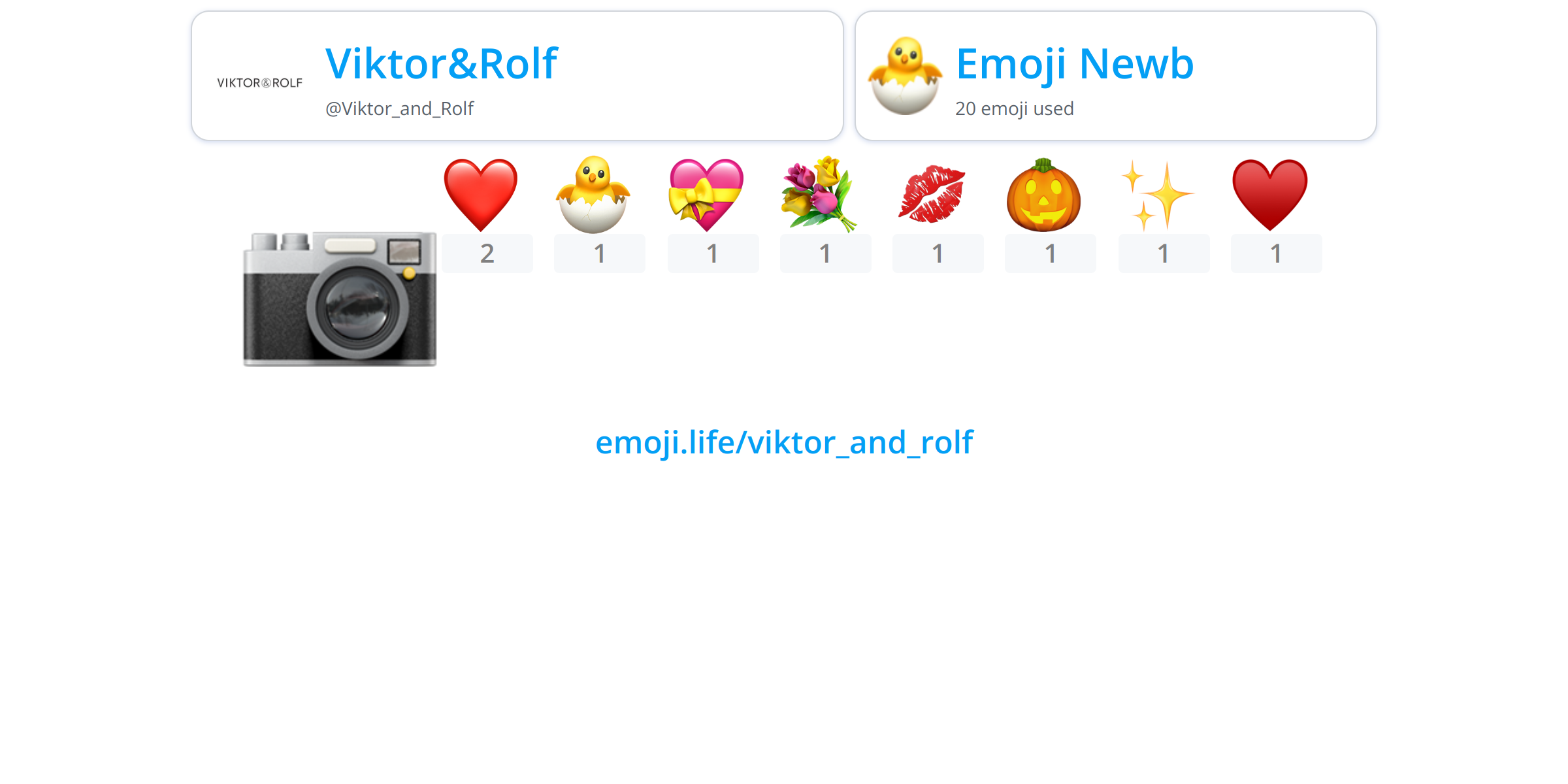 @Viktor_and_Rolf - Emoji.Life