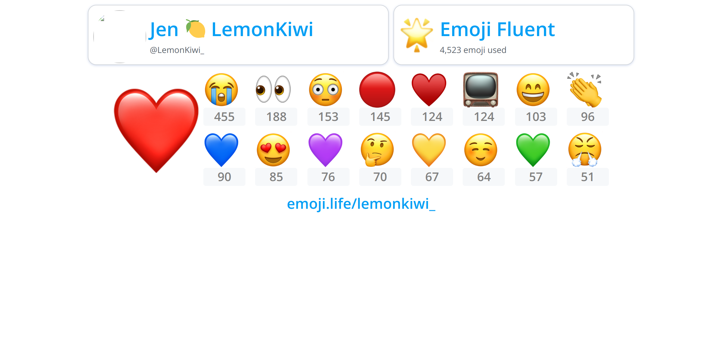 @LemonKiwi_ - Emoji.Life