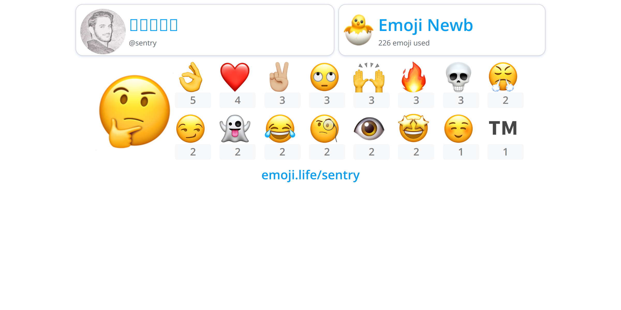 @sentry - Emoji.Life