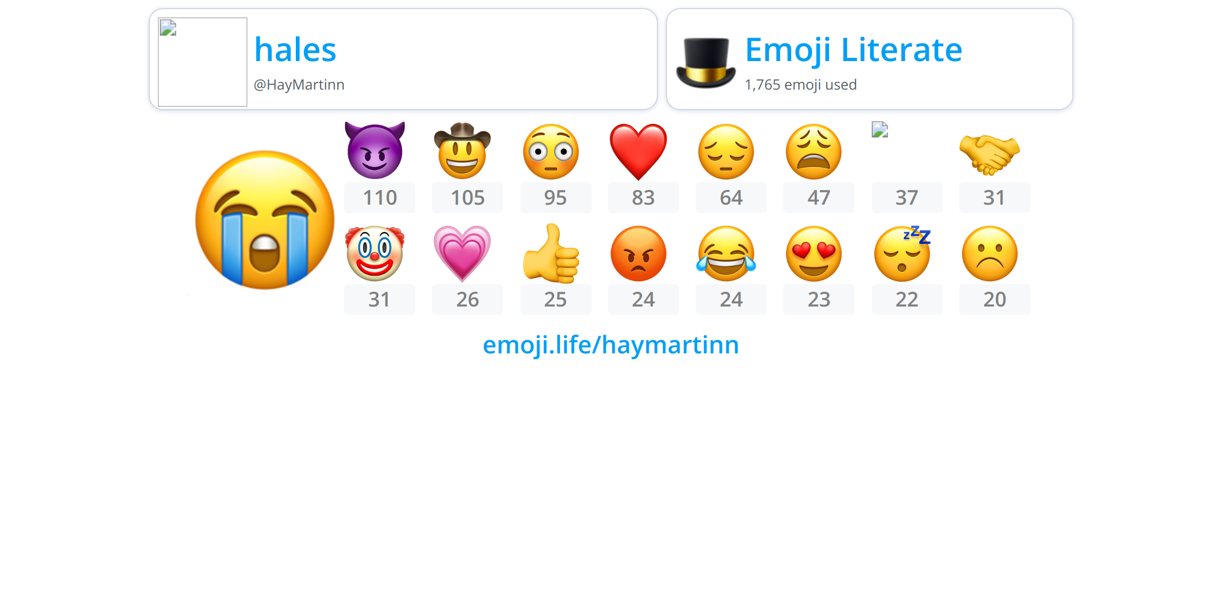 @halesfyi - Emoji.Life