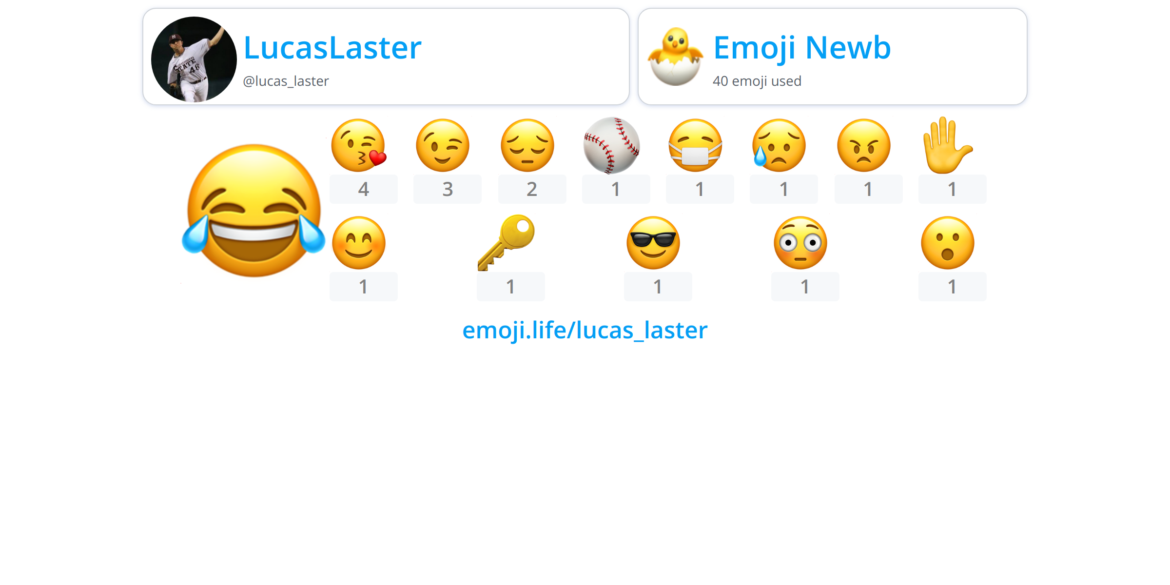 @lucas Laster - Emoji.life