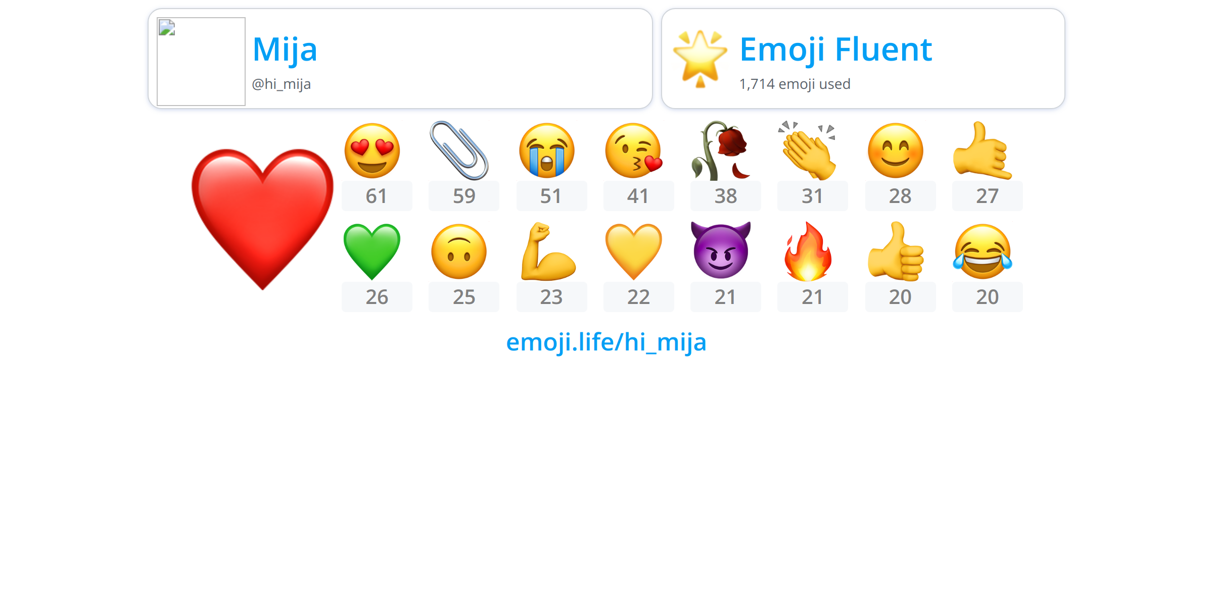 hi-mija-emoji-life