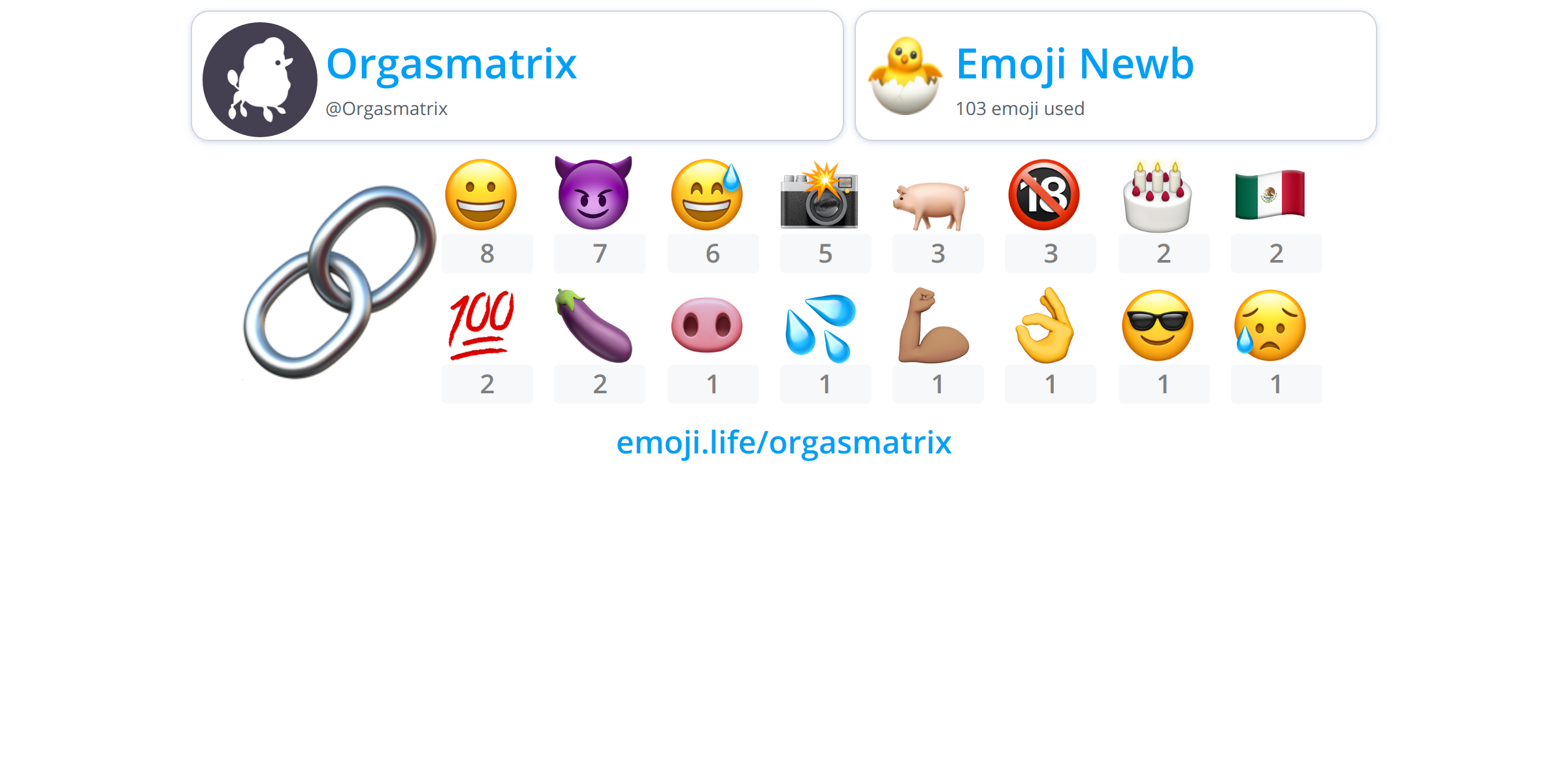 @Orgasmatrix - Emoji.Life