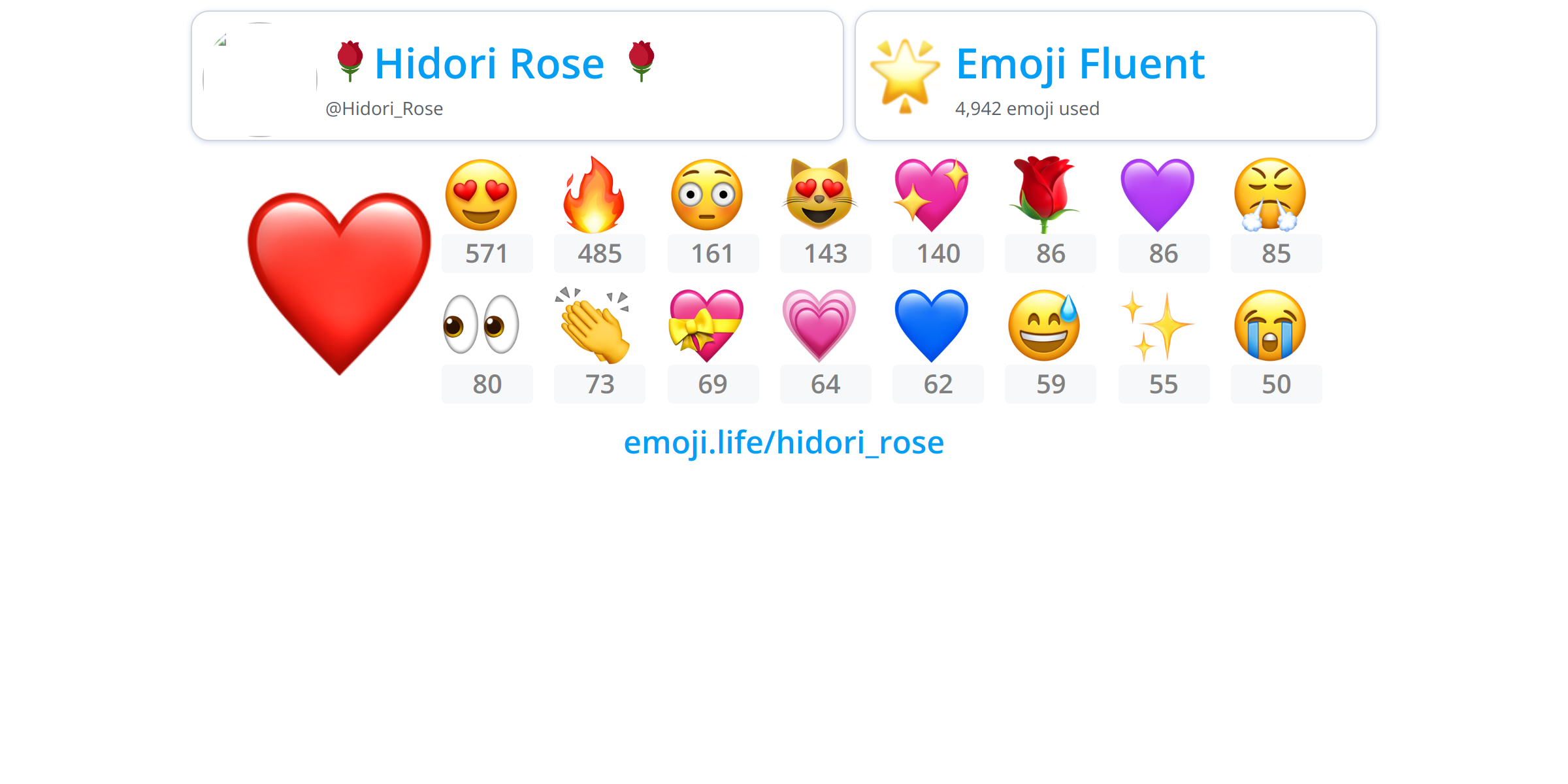 Hidori_Rose Emoji.Life