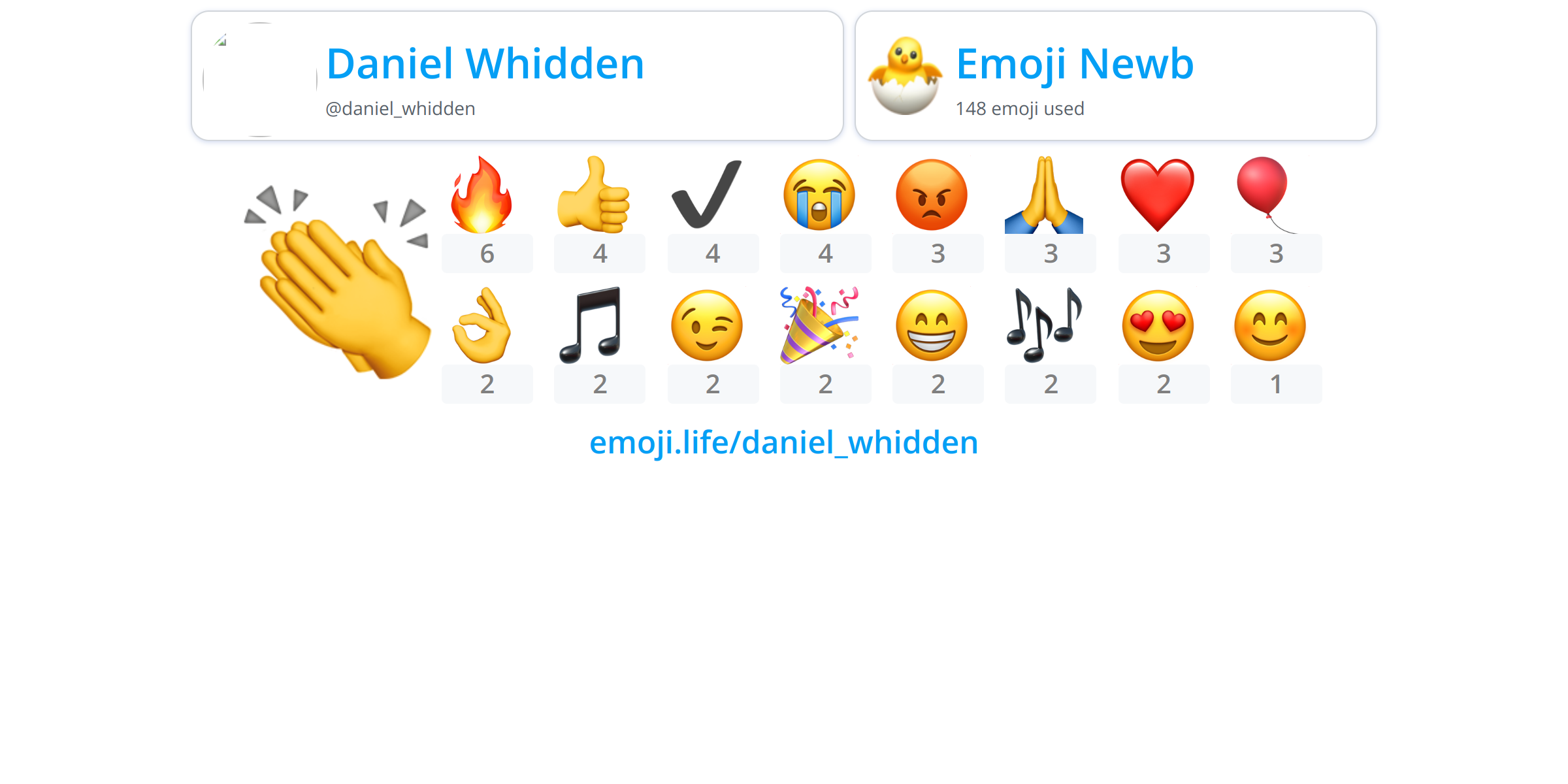 @daniel_whidden - Emoji.Life