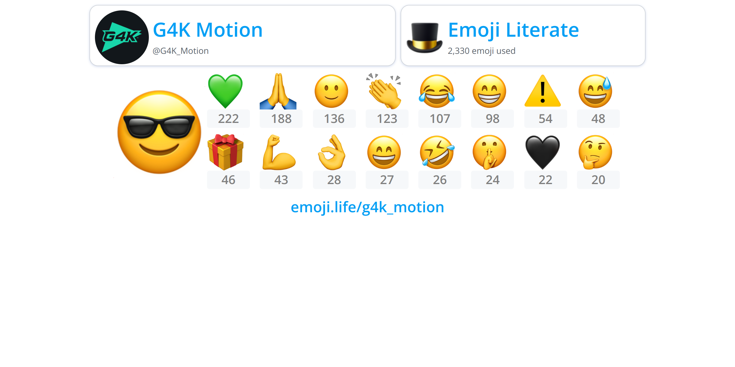 G4K_Motion Emoji.Life