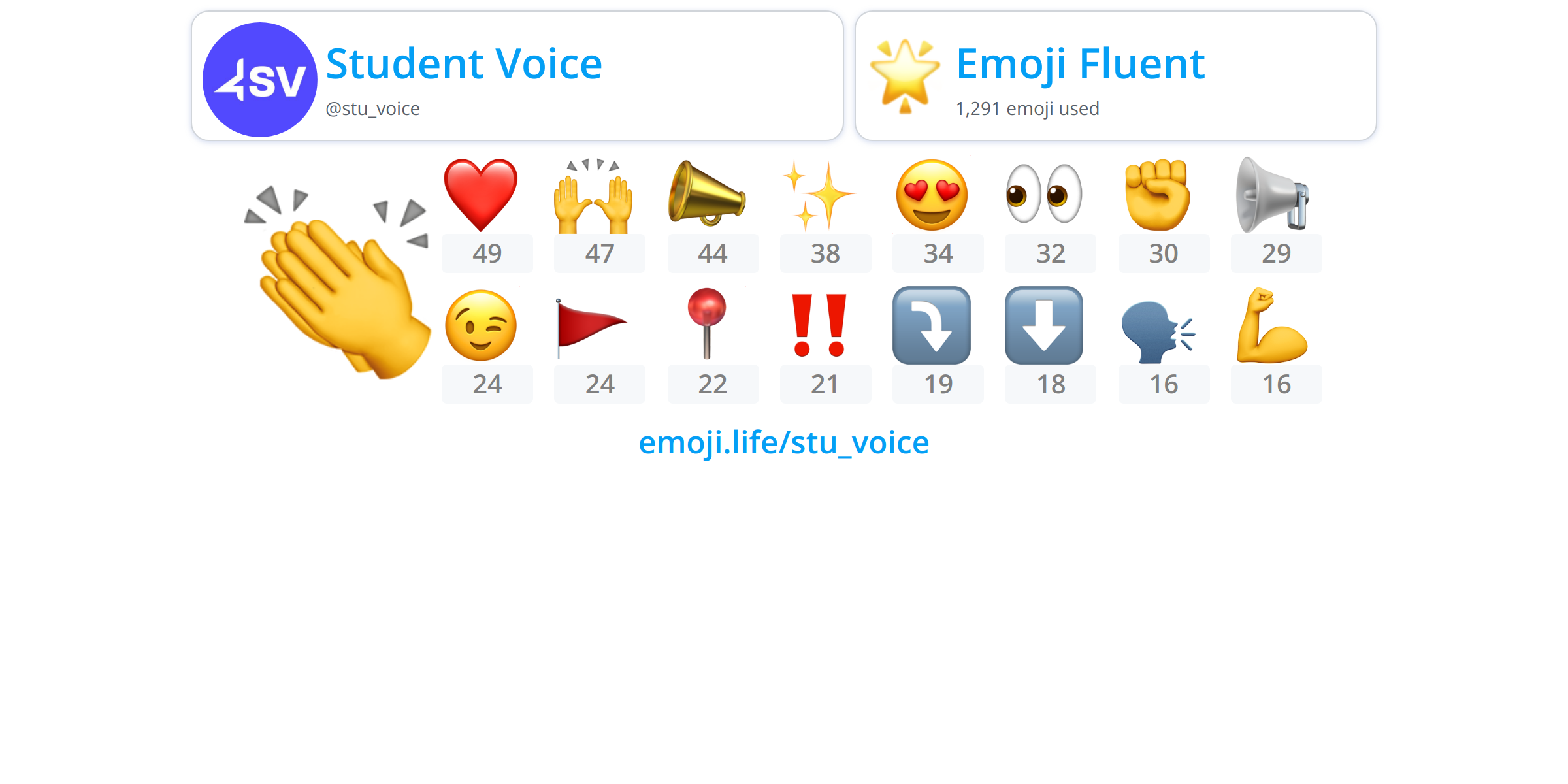 @stu_voice - Emoji.Life