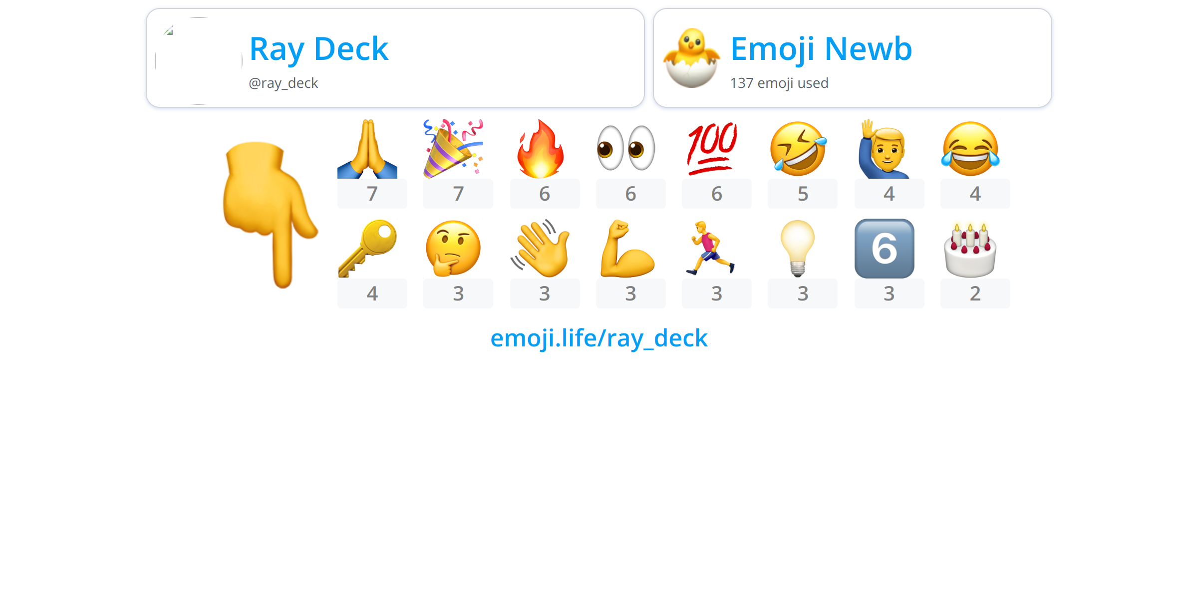 ray_deck Emoji.Life