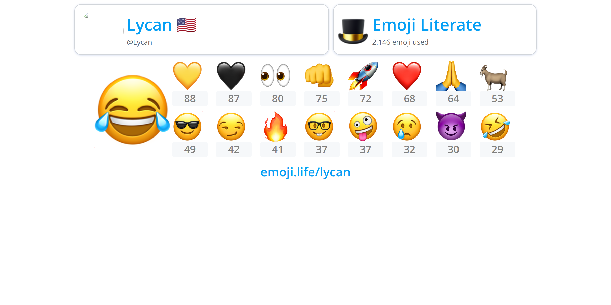 @Lycan - Emoji.Life