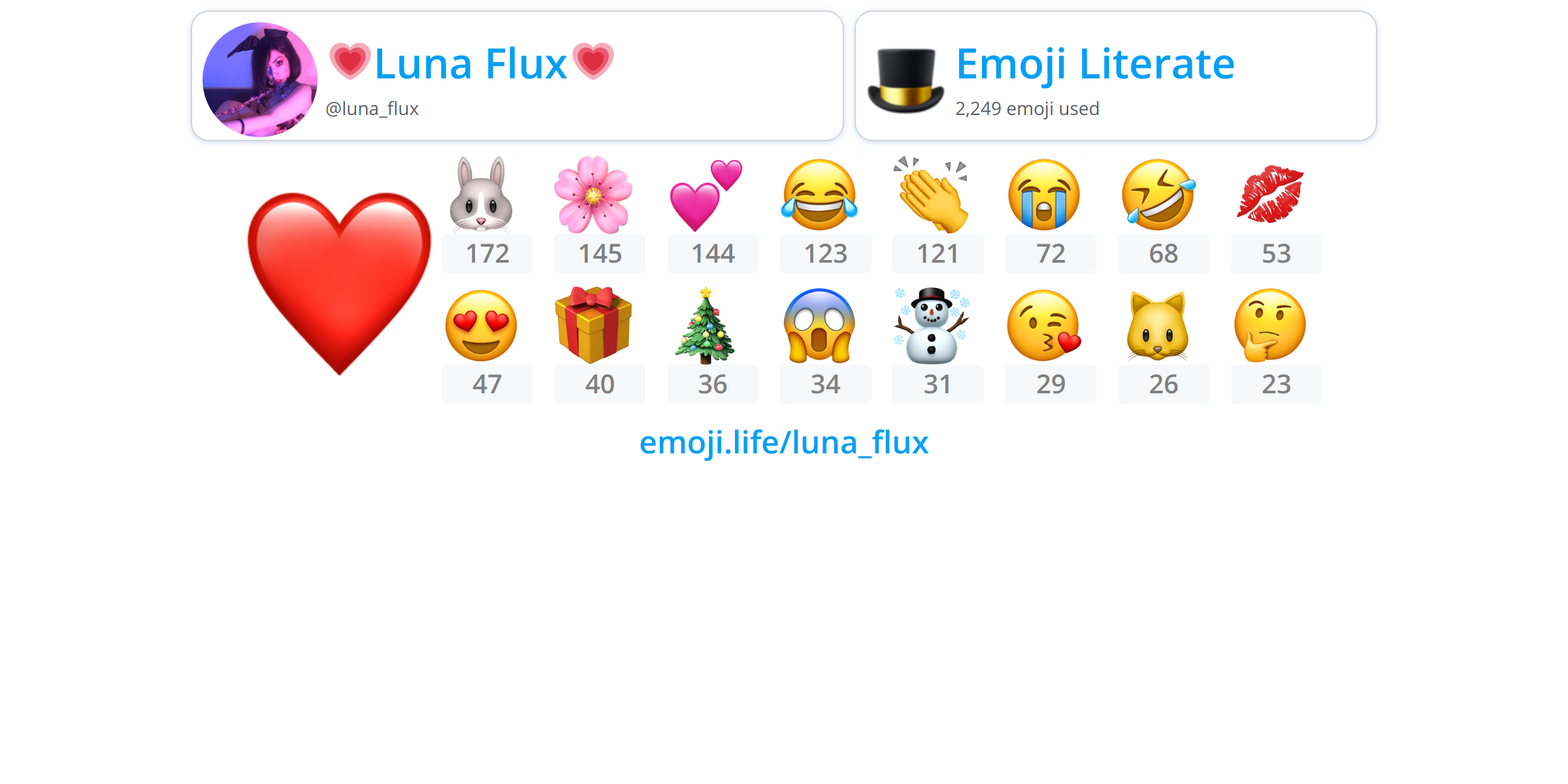 @luna Flux - Emoji.life