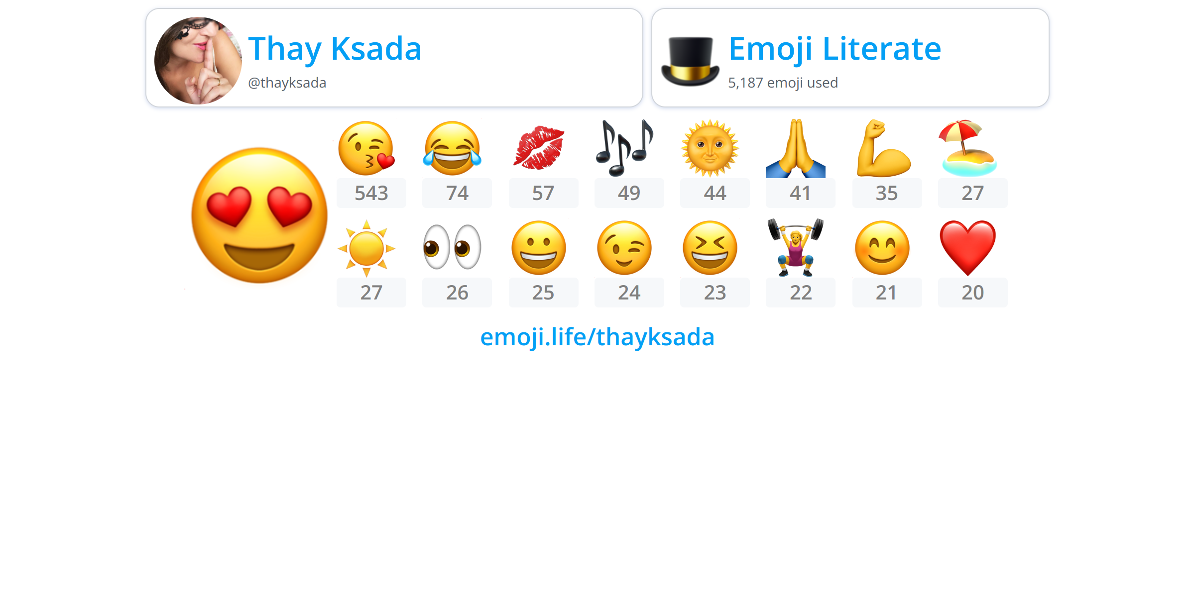 @thayksada - Emoji.Life