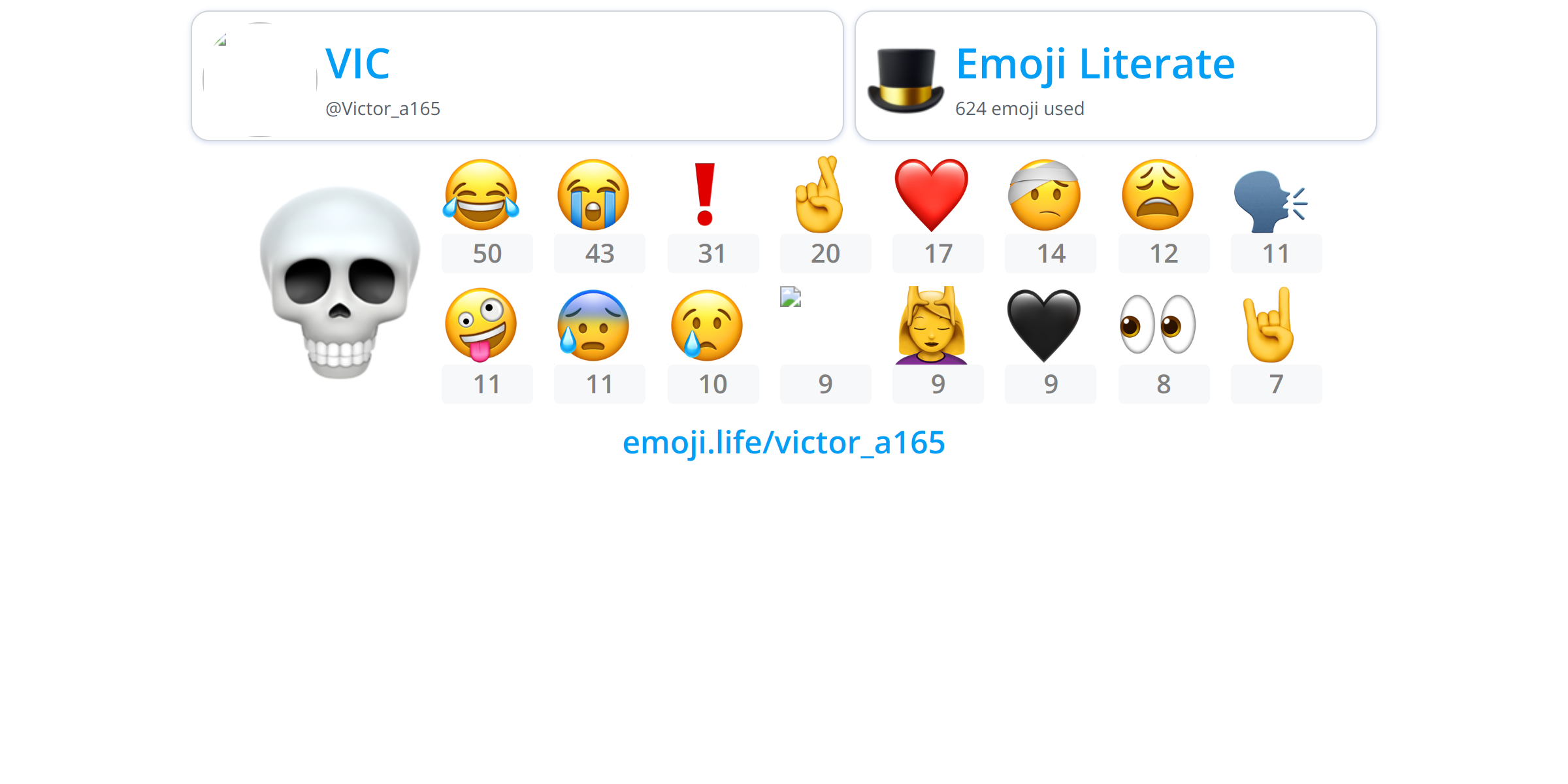 @victor A165 - Emoji.life