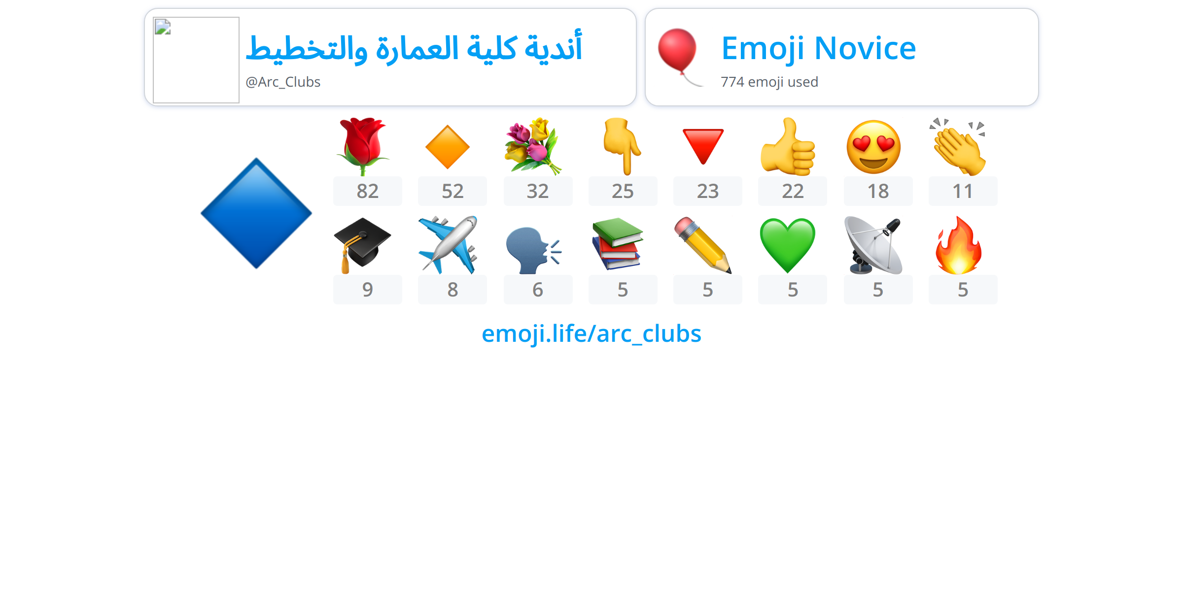 Emoji.Life