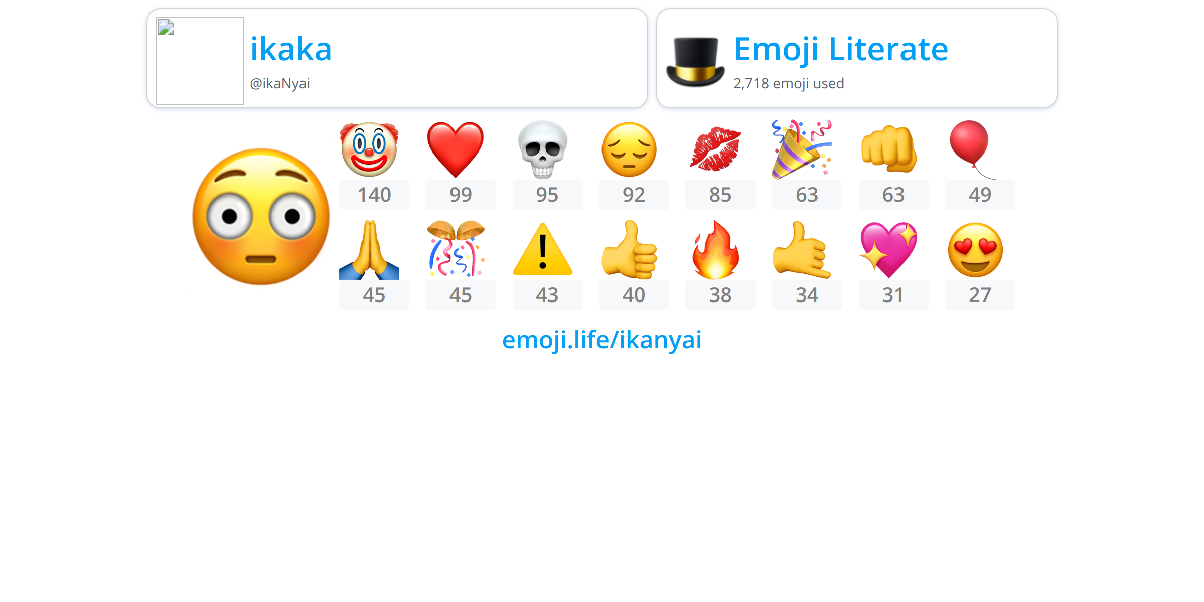 @ikaNyai - Emoji.Life