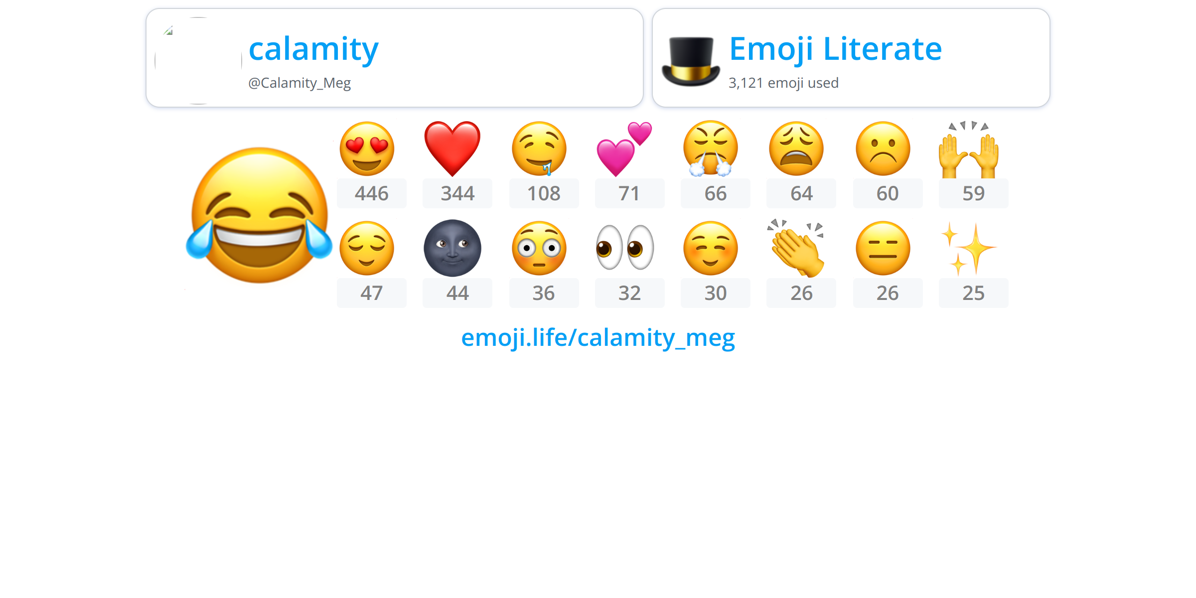 @Calamity_Meg - Emoji.Life