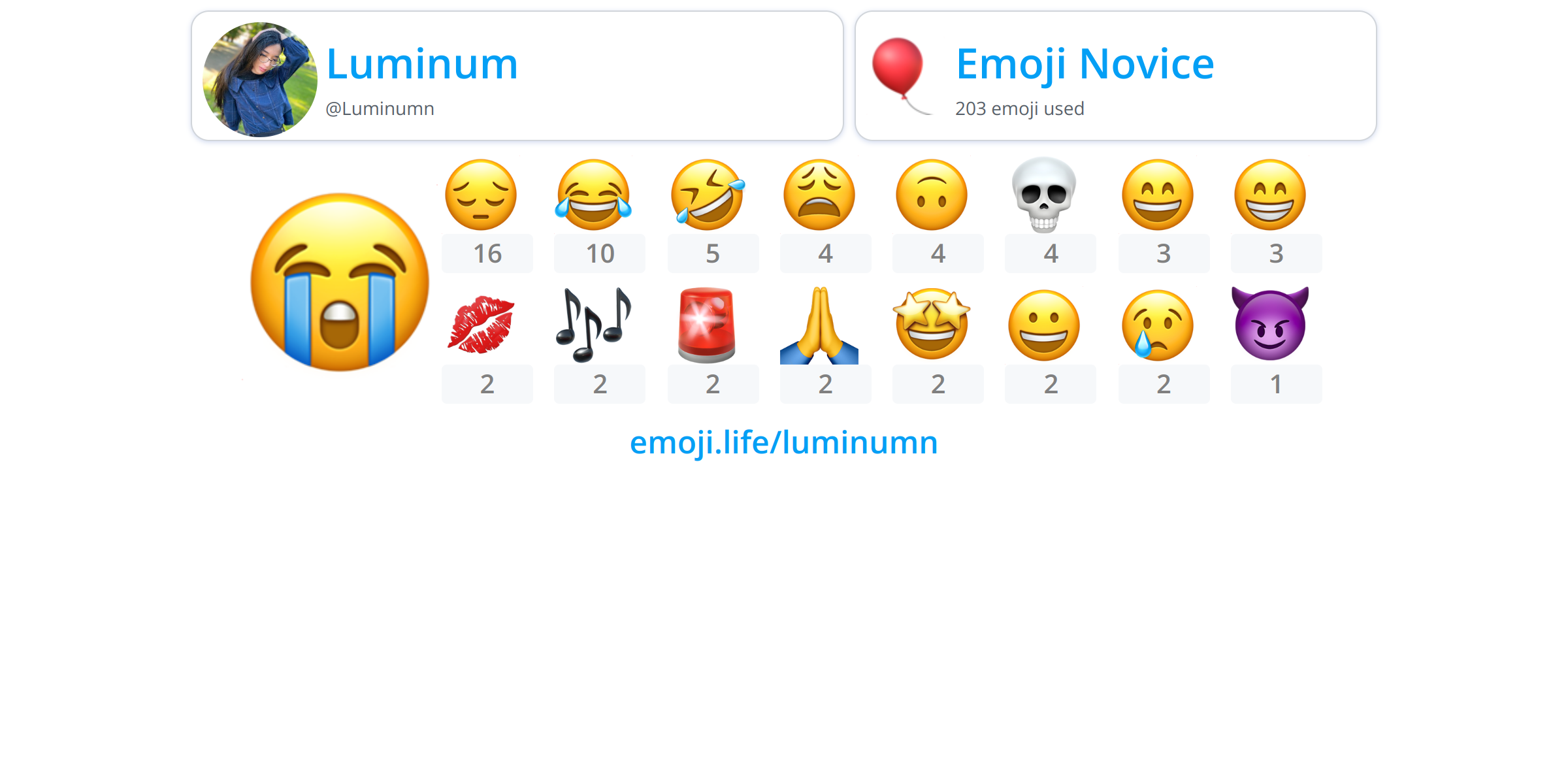 @Luminumn - Emoji.Life