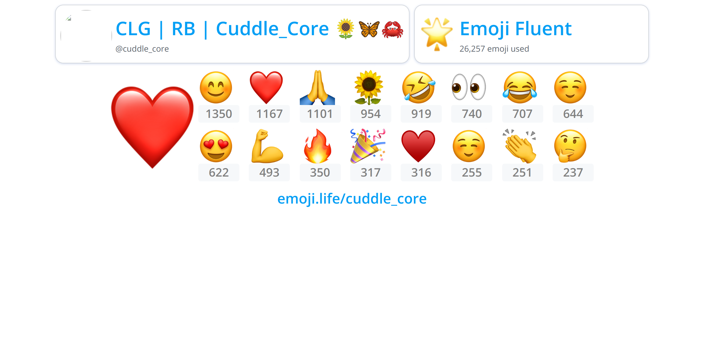 cuddle_core Emoji.Life