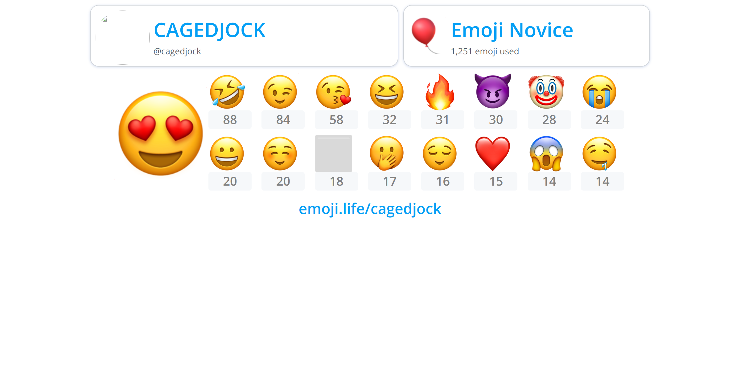 @cagedjock - Emoji.Life