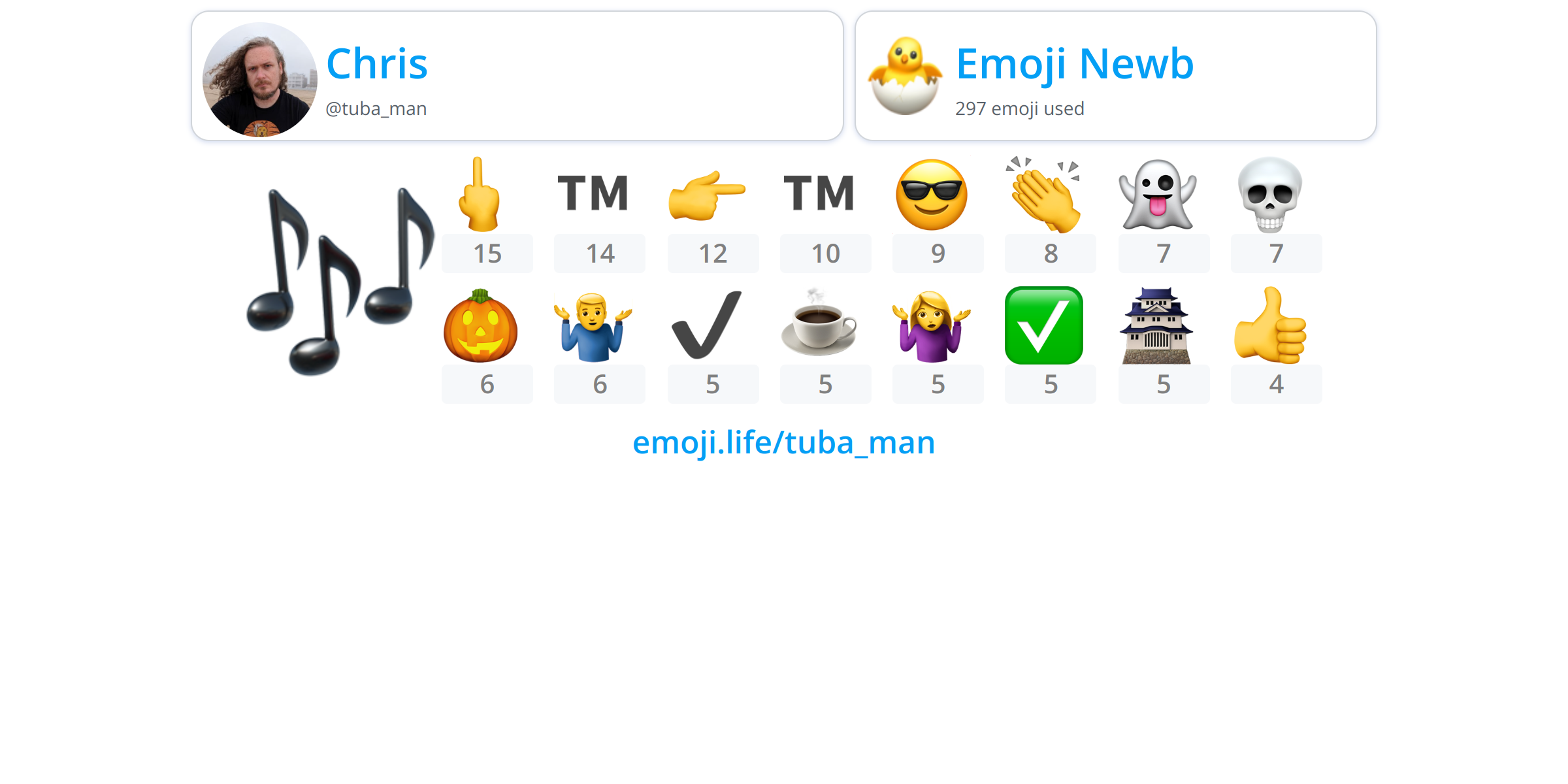 tuba_man Emoji.Life