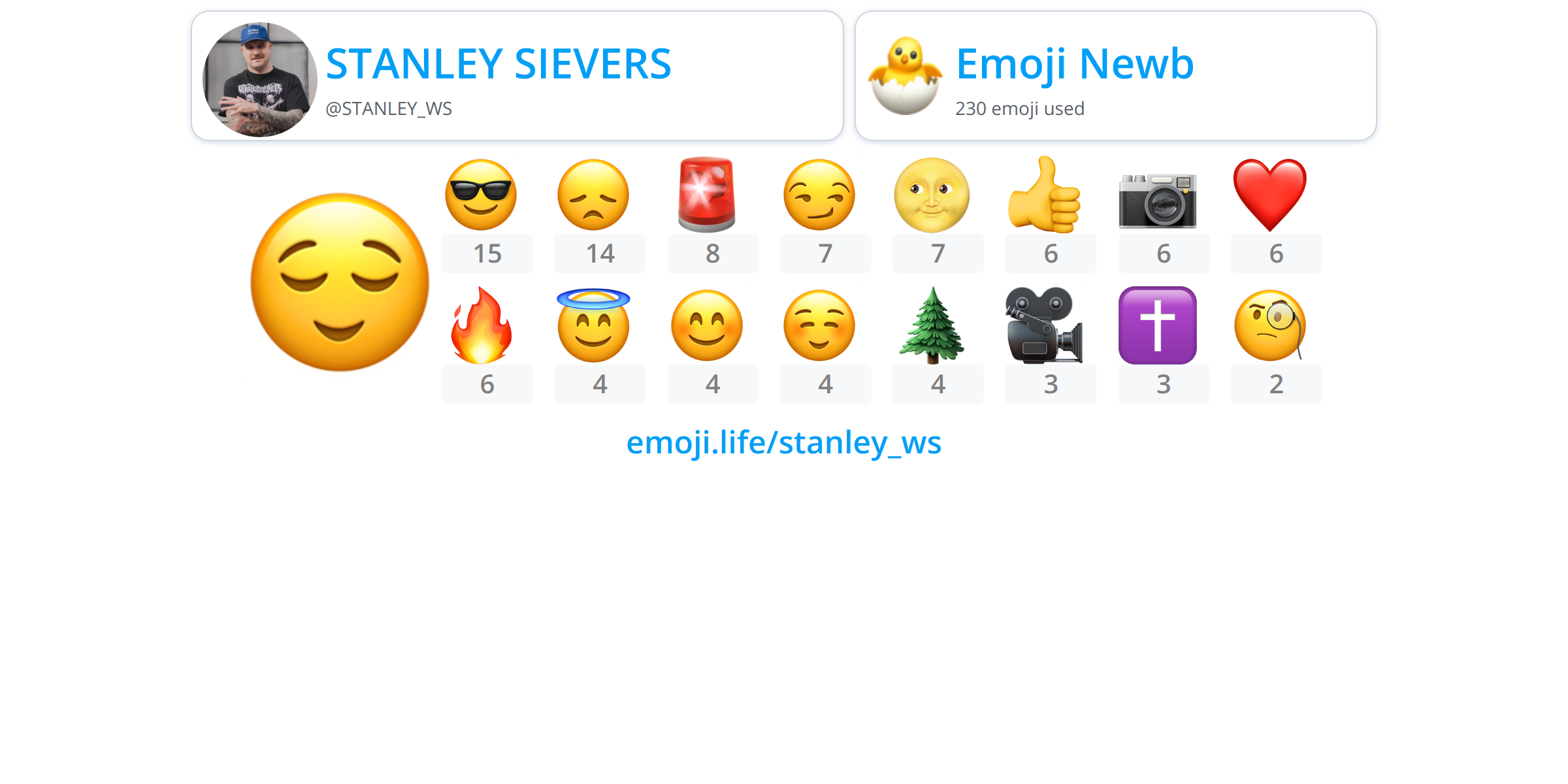 @STANLEY_WS - Emoji.Life