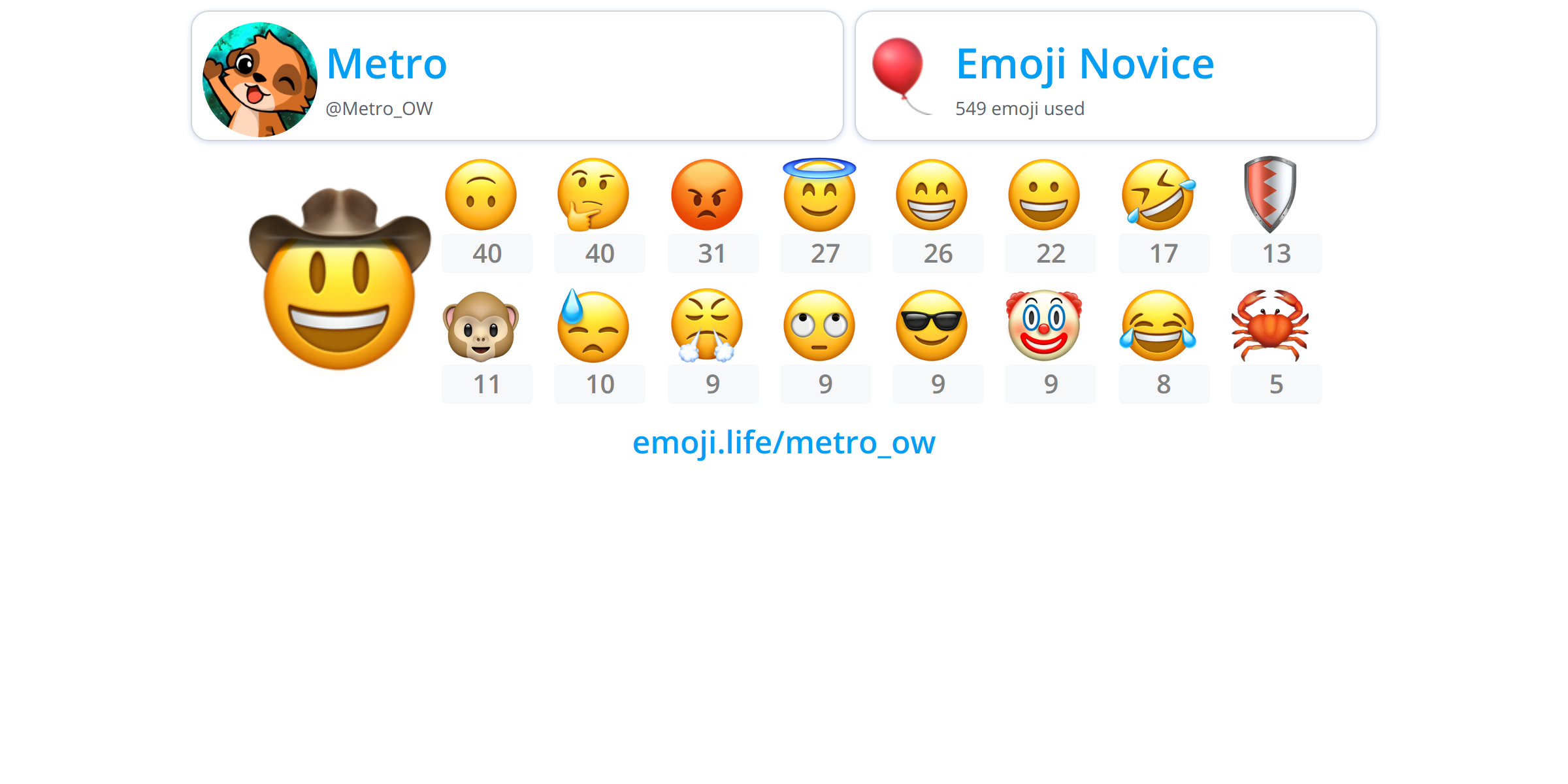 Metro OW Emoji Life