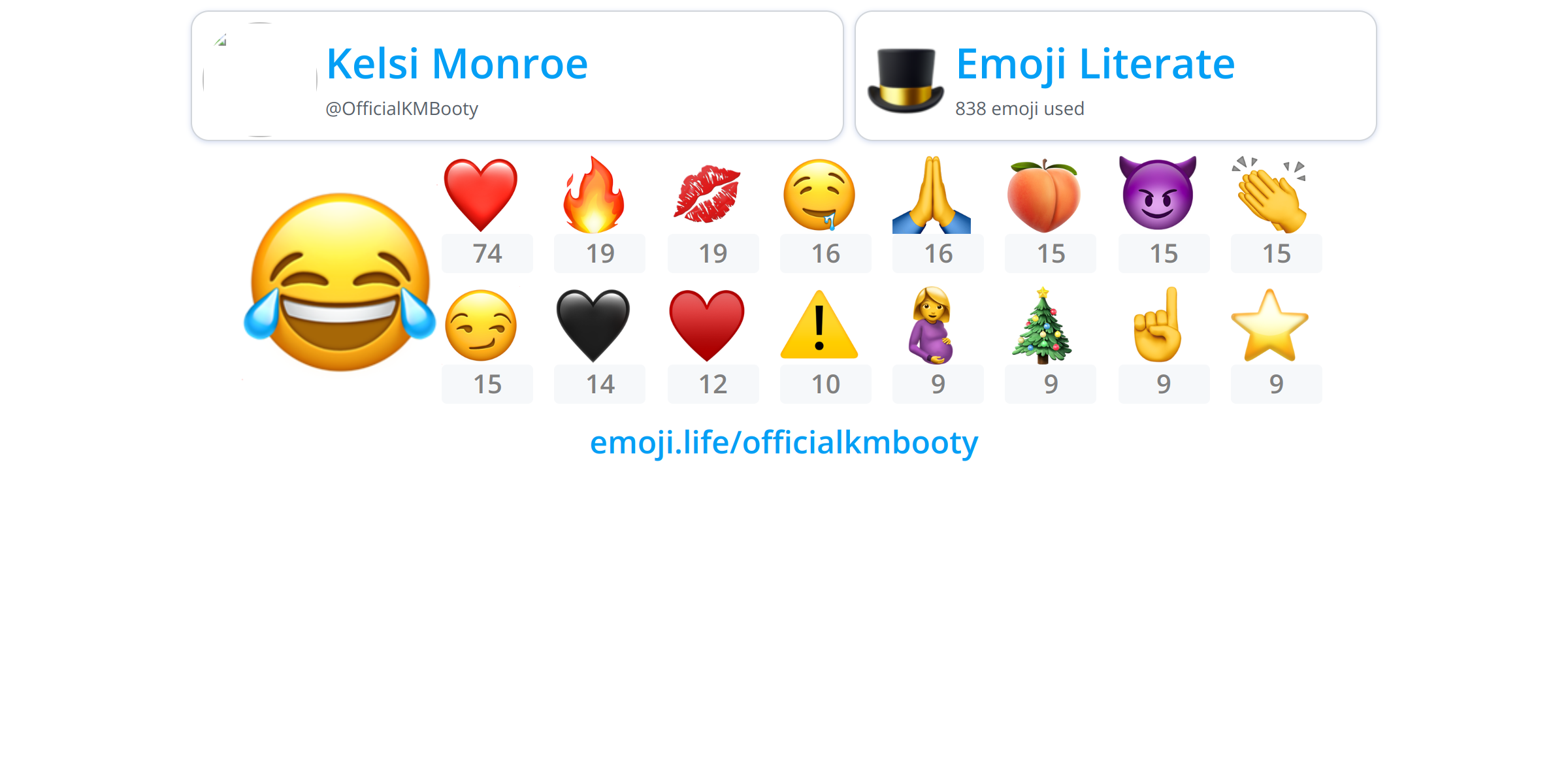 @OfficialKMBooty - Emoji.Life