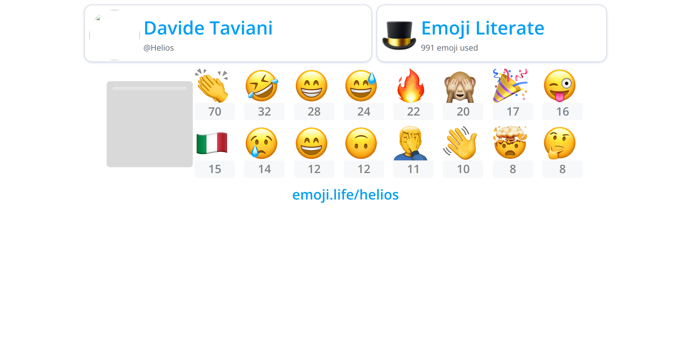 @Helios - Emoji.Life