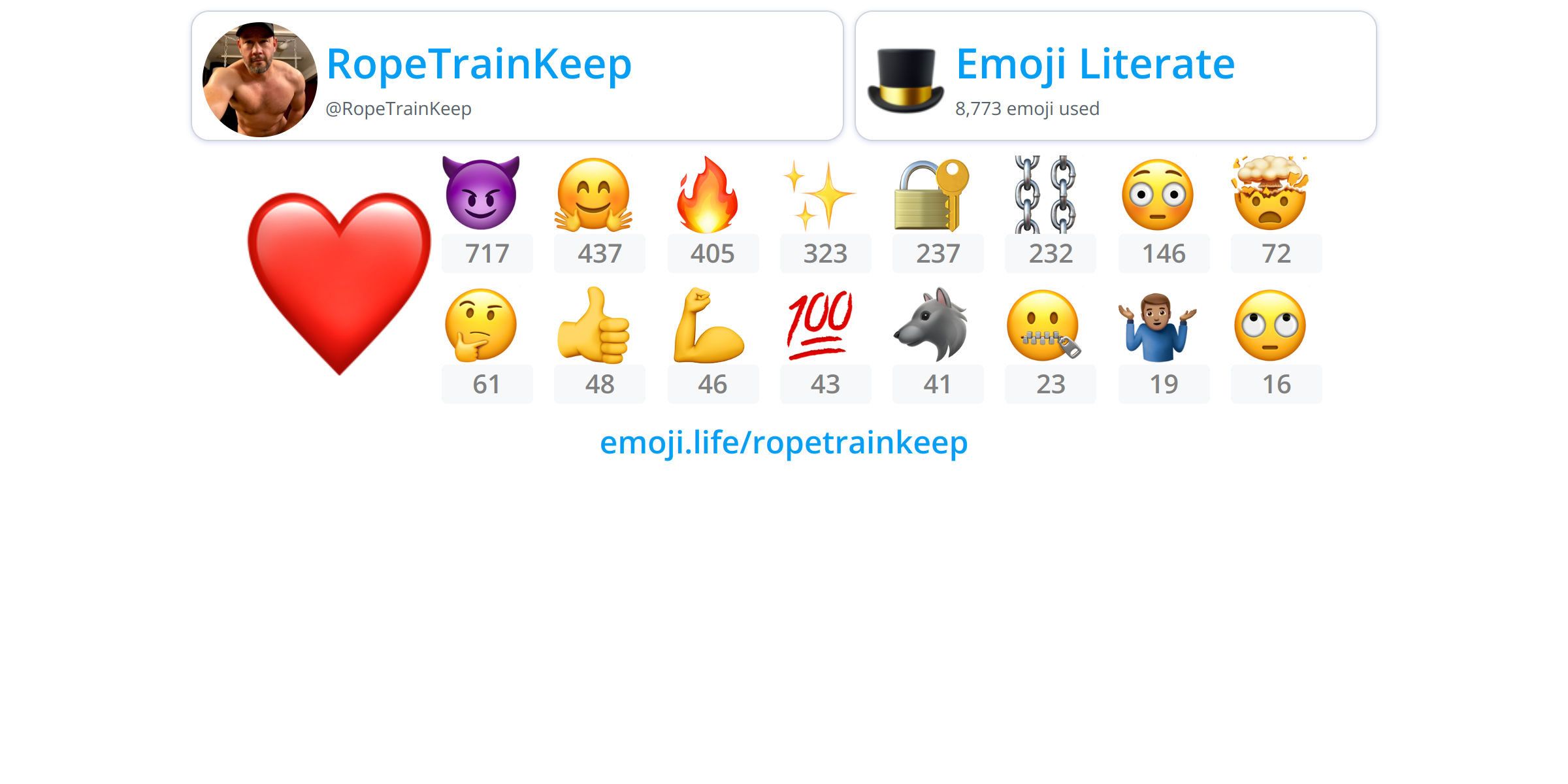 @RopeTrainKeep - Emoji.Life