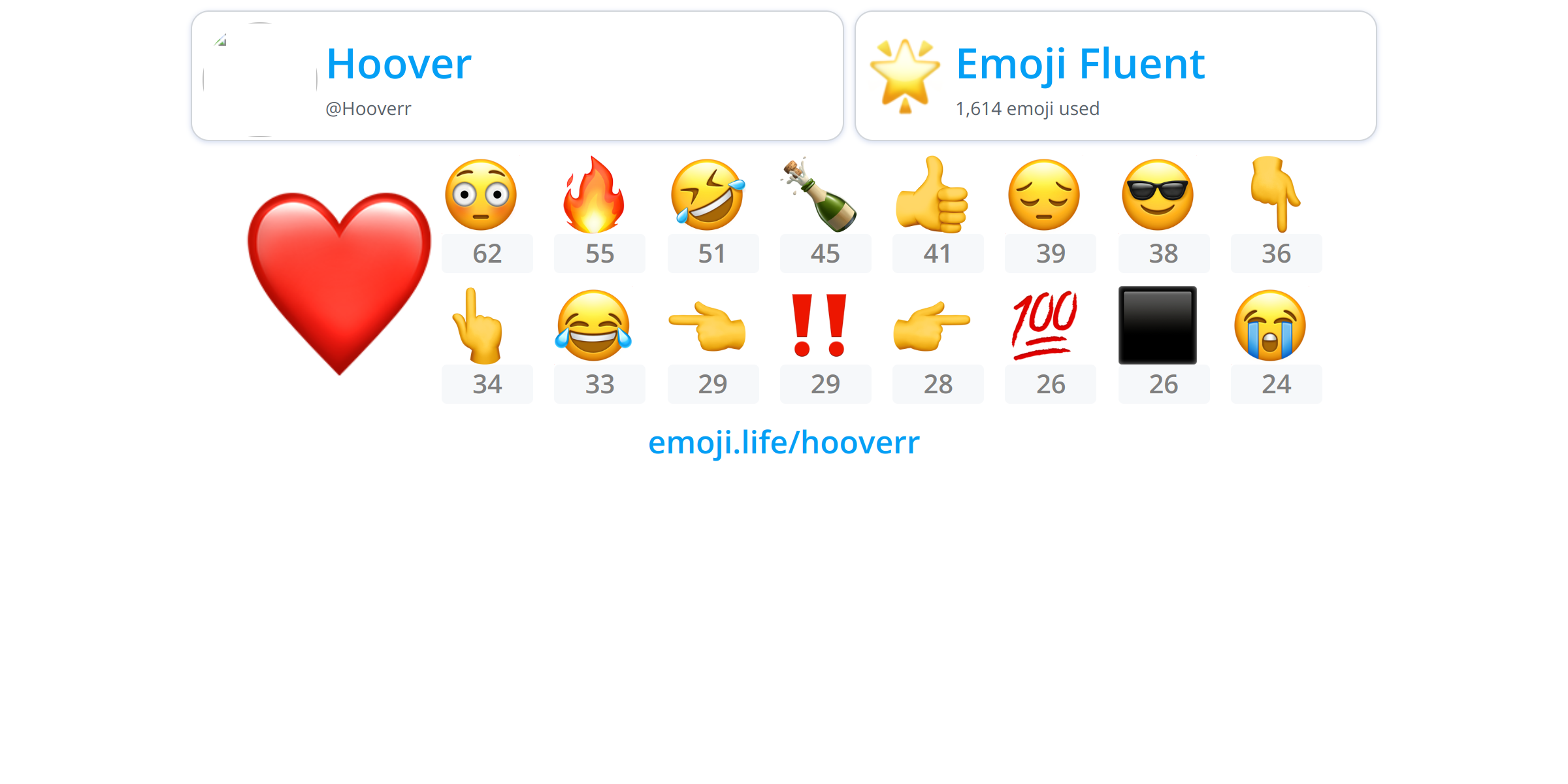 Hooverr Emoji.Life