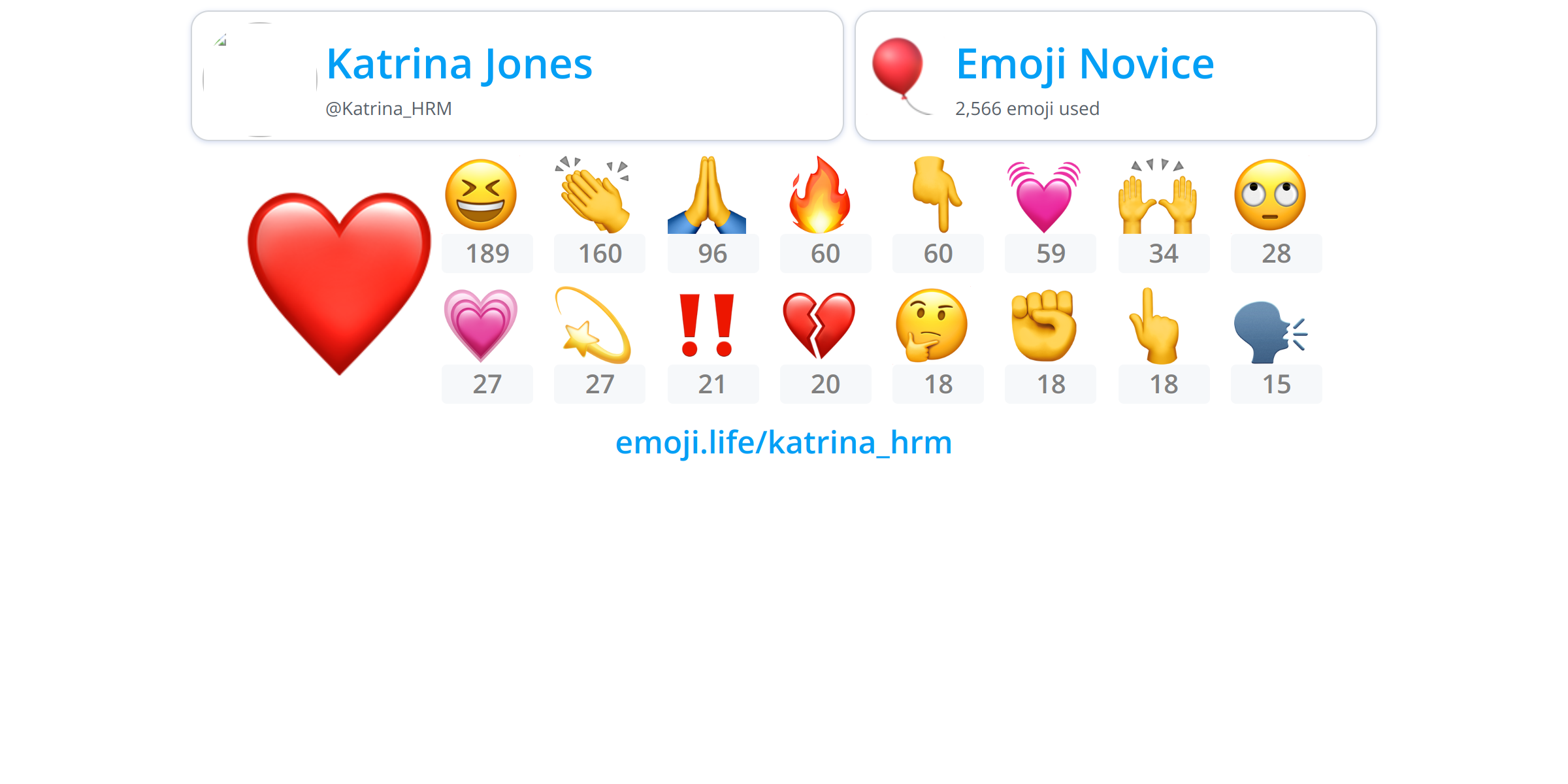 @Katrina_HRM - Emoji.Life