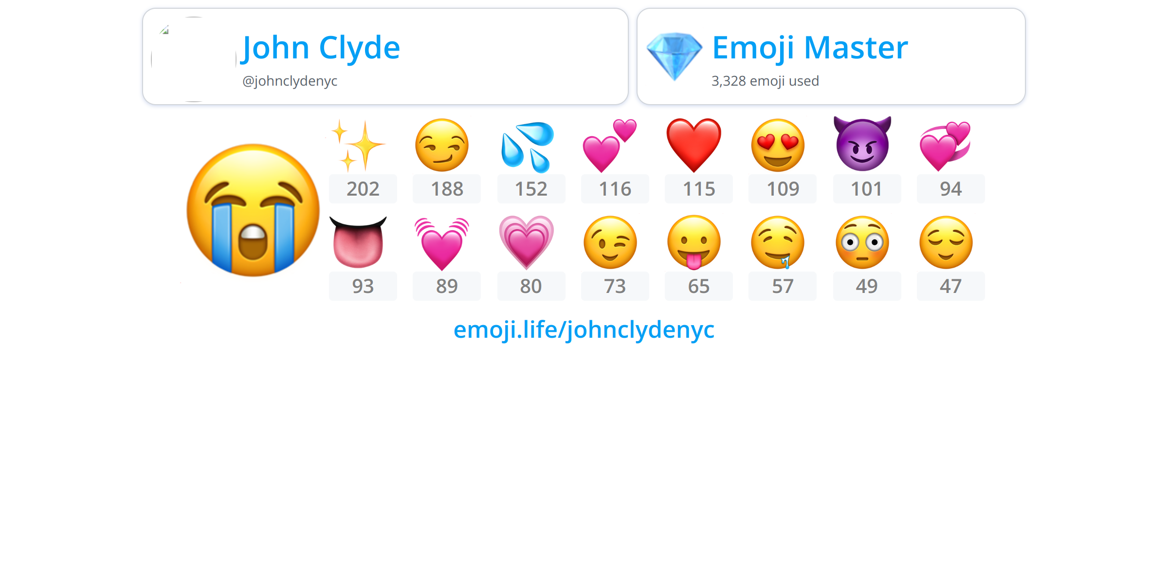 @johnclydenyc - Emoji.Life