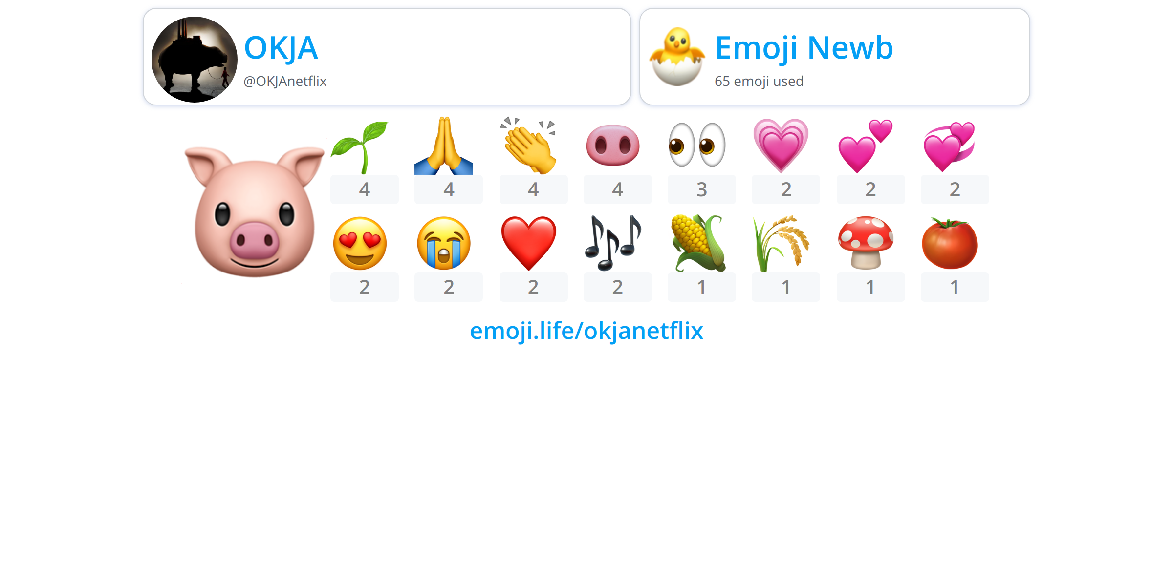 okjanetflix-emoji-life