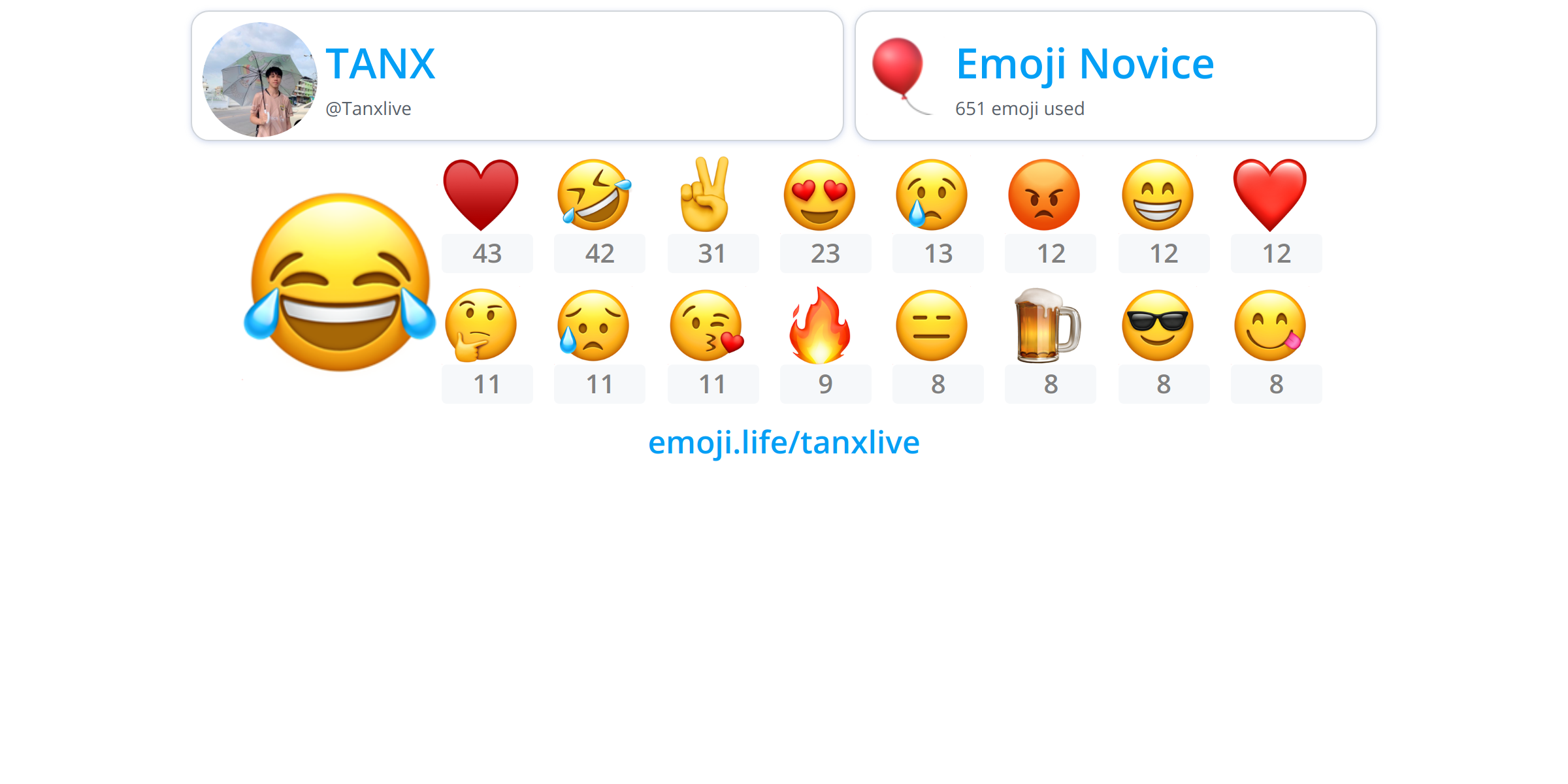 @Tanxlive - Emoji.Life