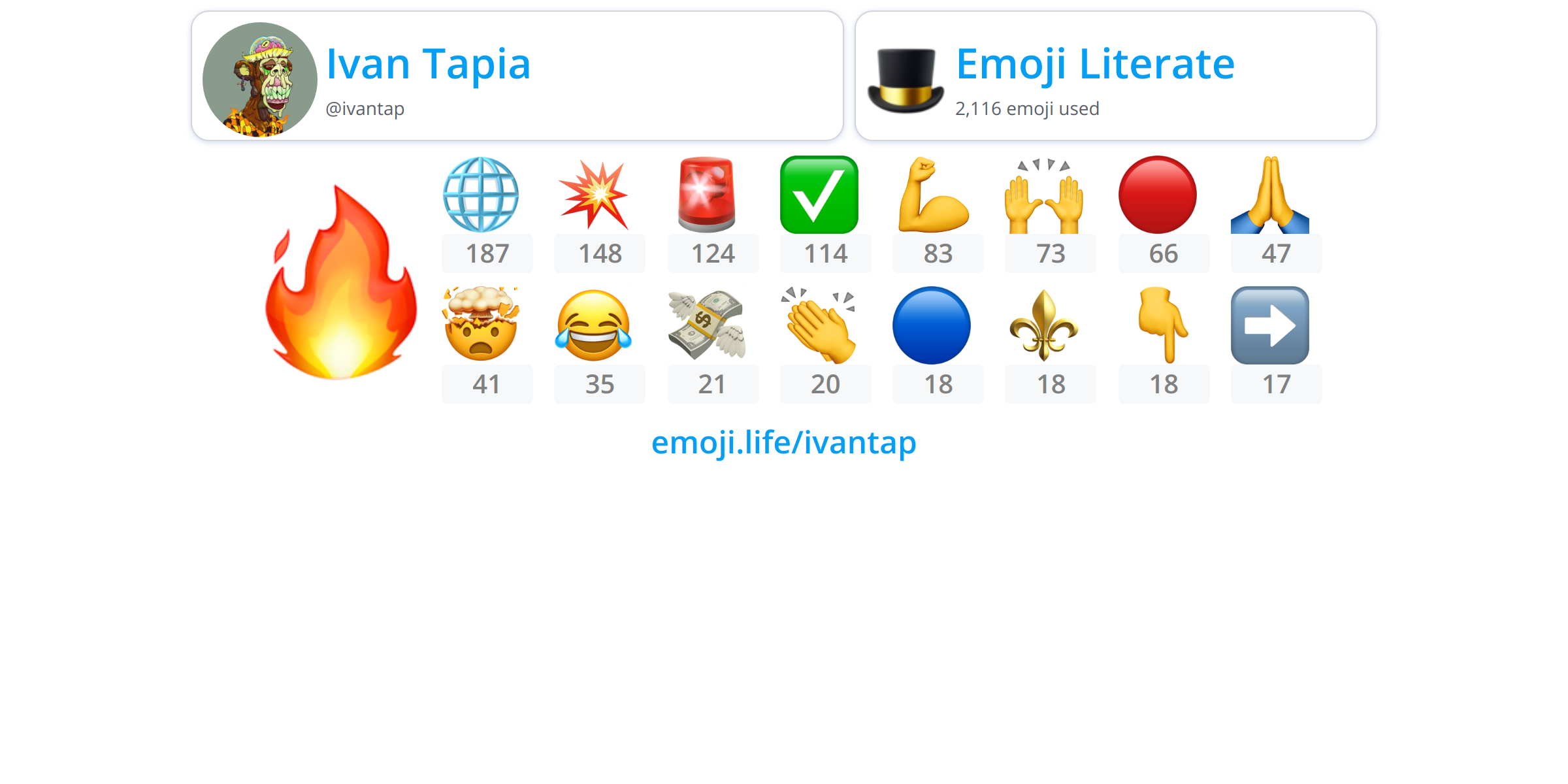 ivantap-emoji-life