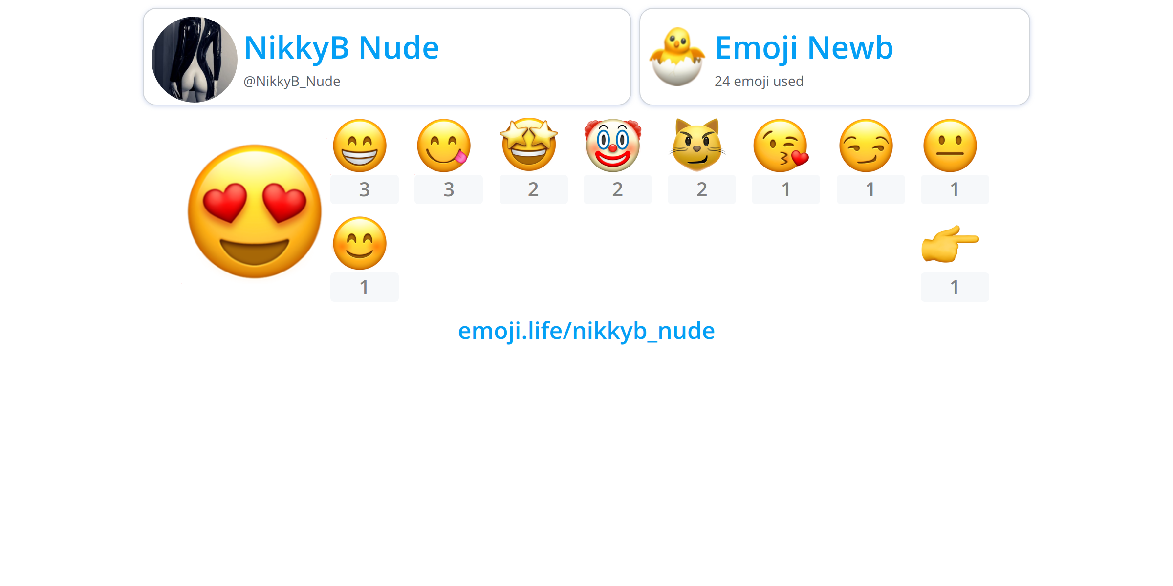 Nikkyb Nude Emoji Life