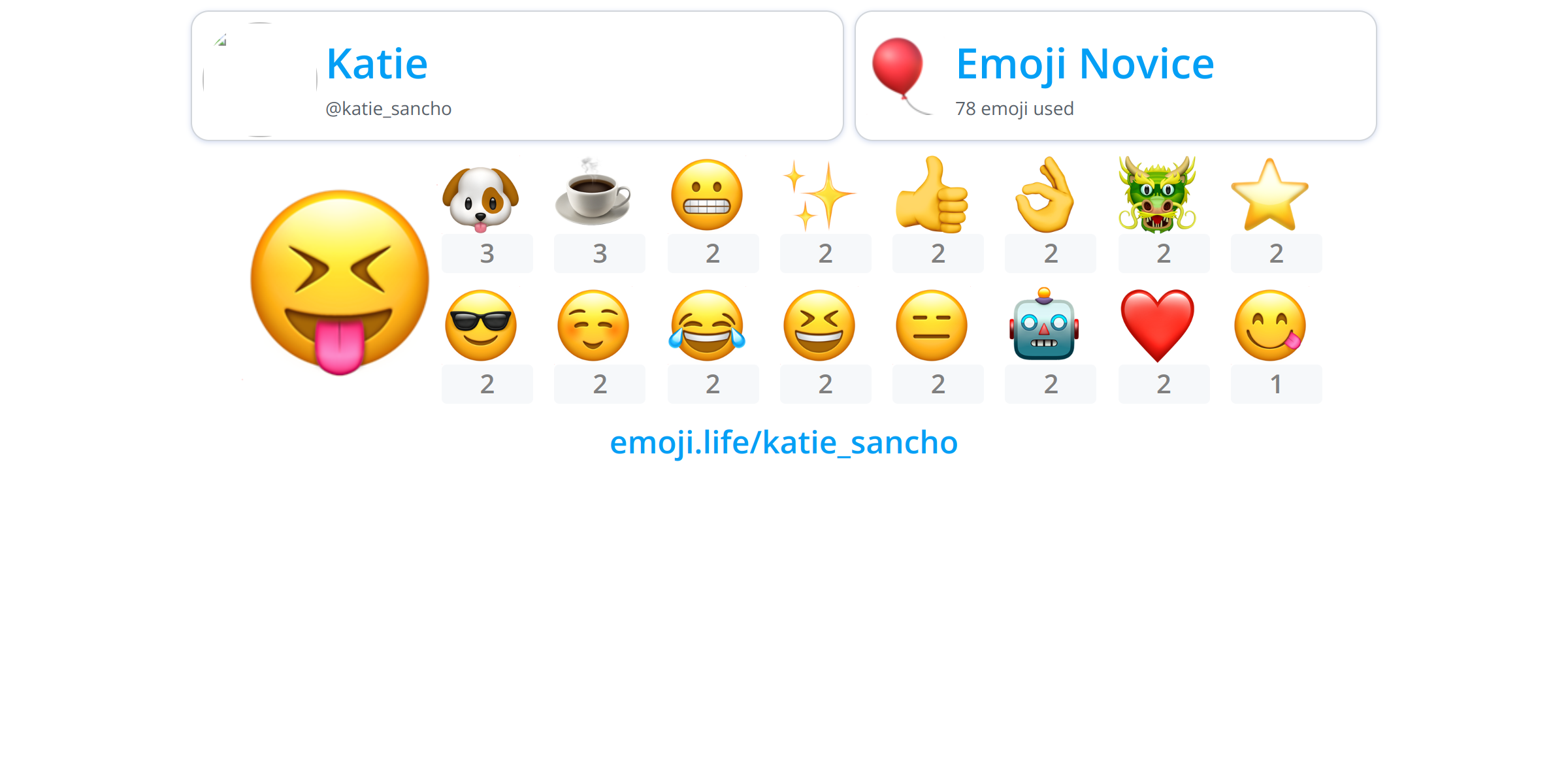  katie sancho emoji life