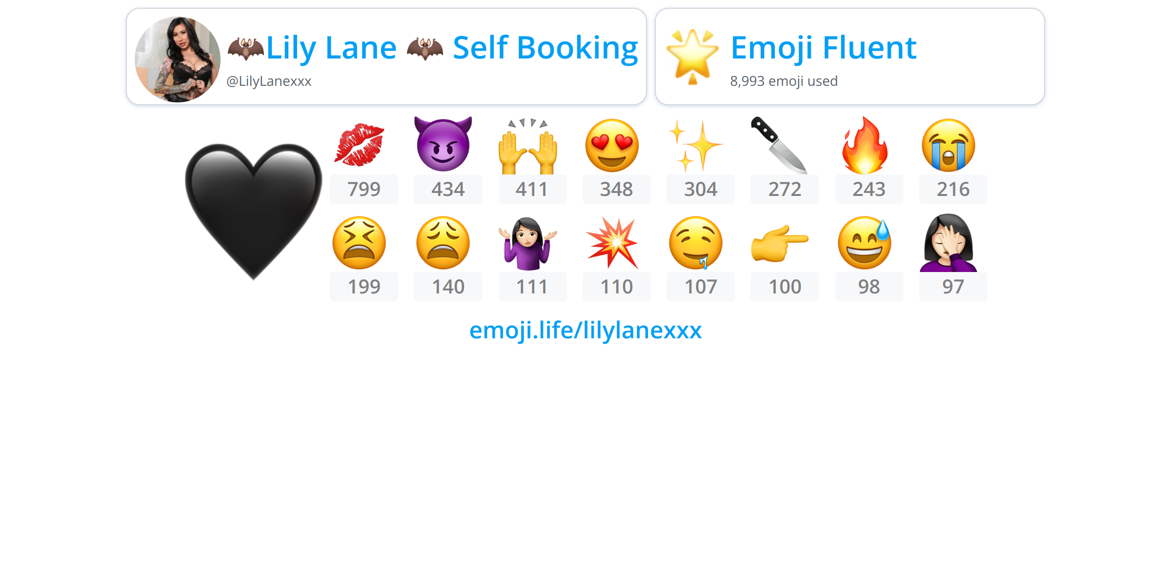 @LilyLanexxx - Emoji.Life